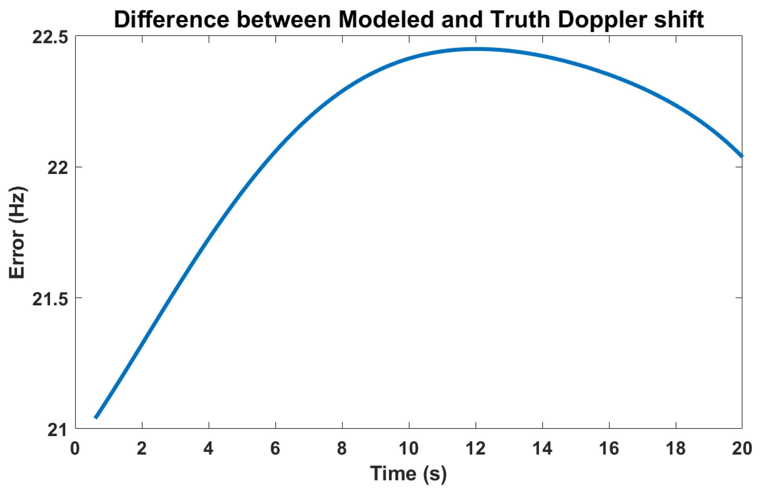 Aerospace 11 00901 g010