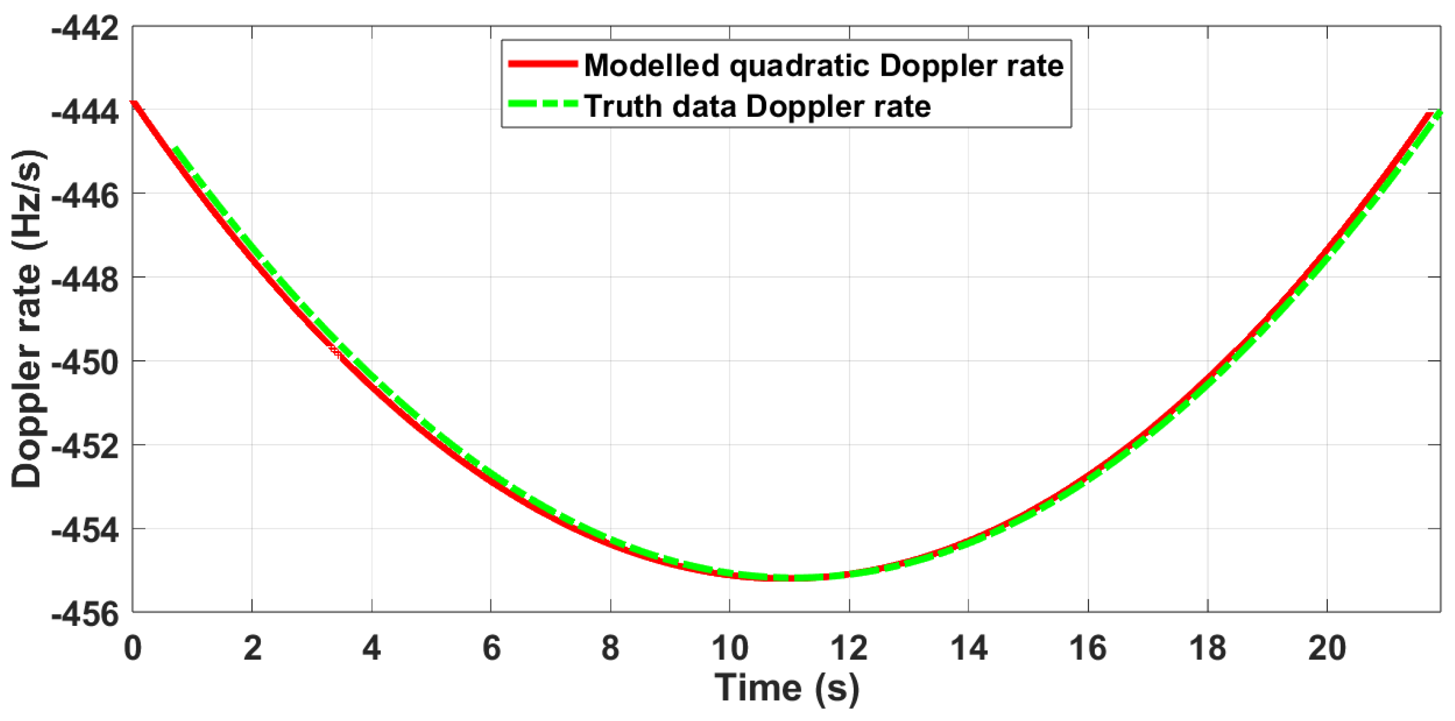 Aerospace 11 00901 g011