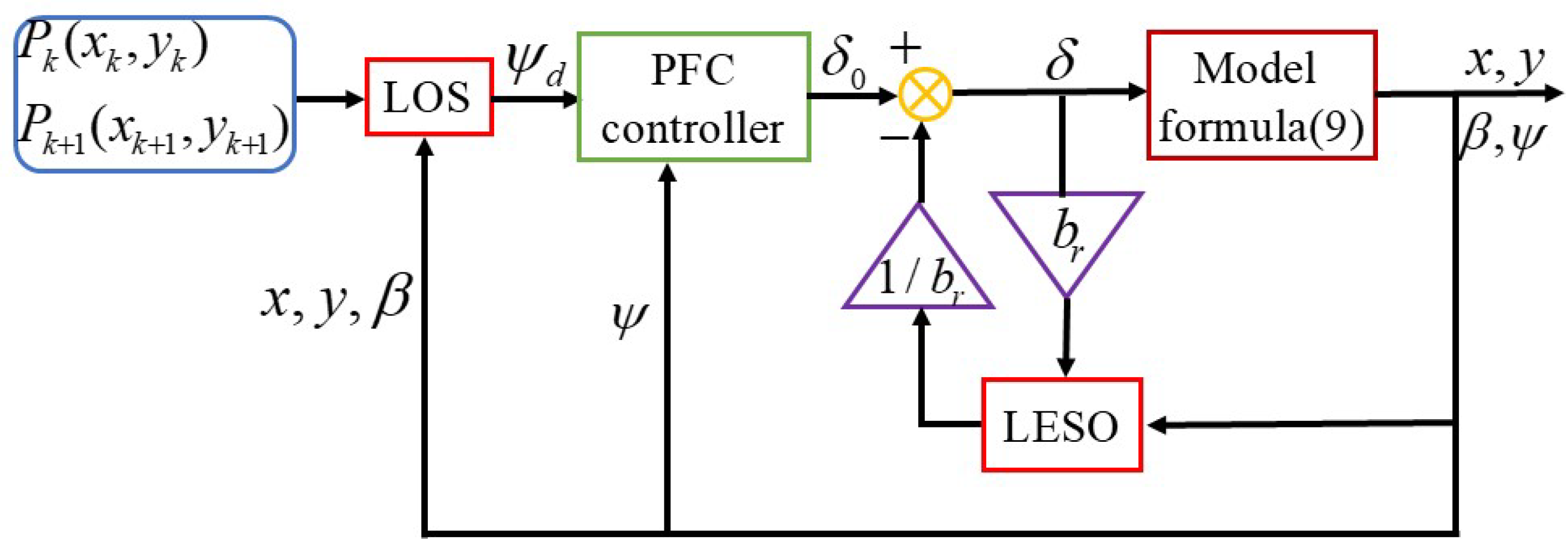 Aerospace 11 00902 g002 Aerospace 11 00902 g002