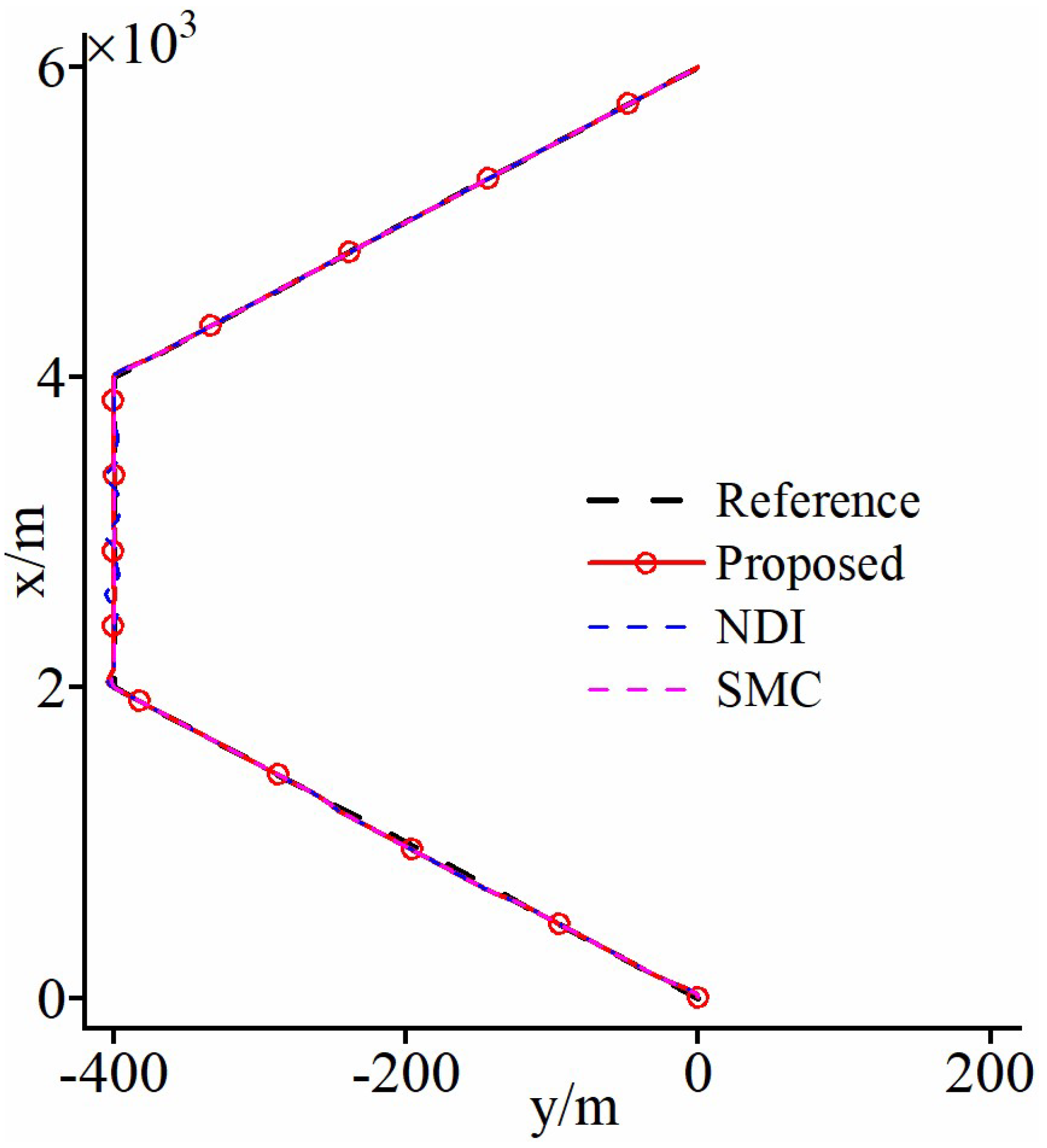Aerospace 11 00902 g003 Aerospace 11 00902 g003