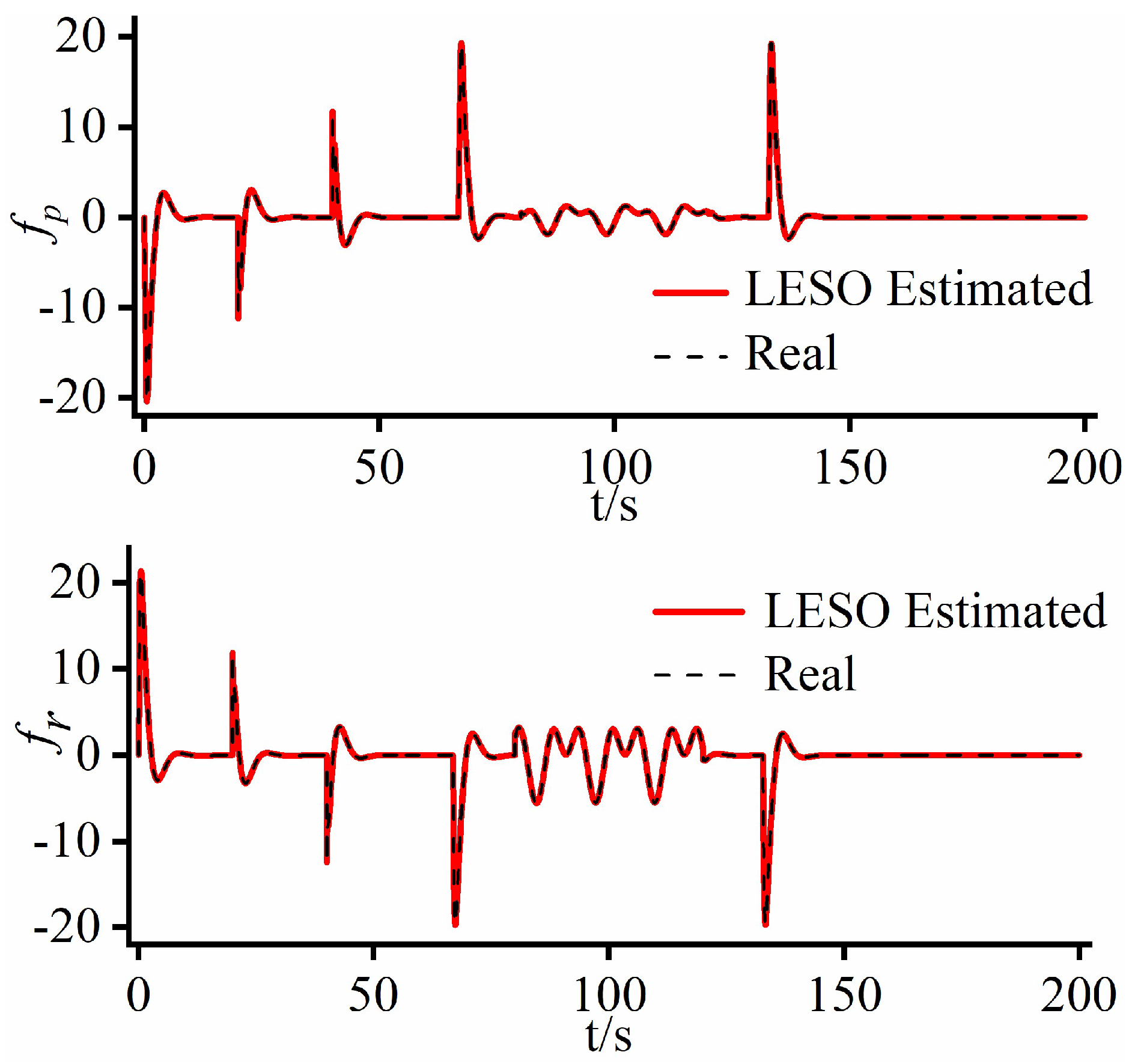 Aerospace 11 00902 g005 Aerospace 11 00902 g005