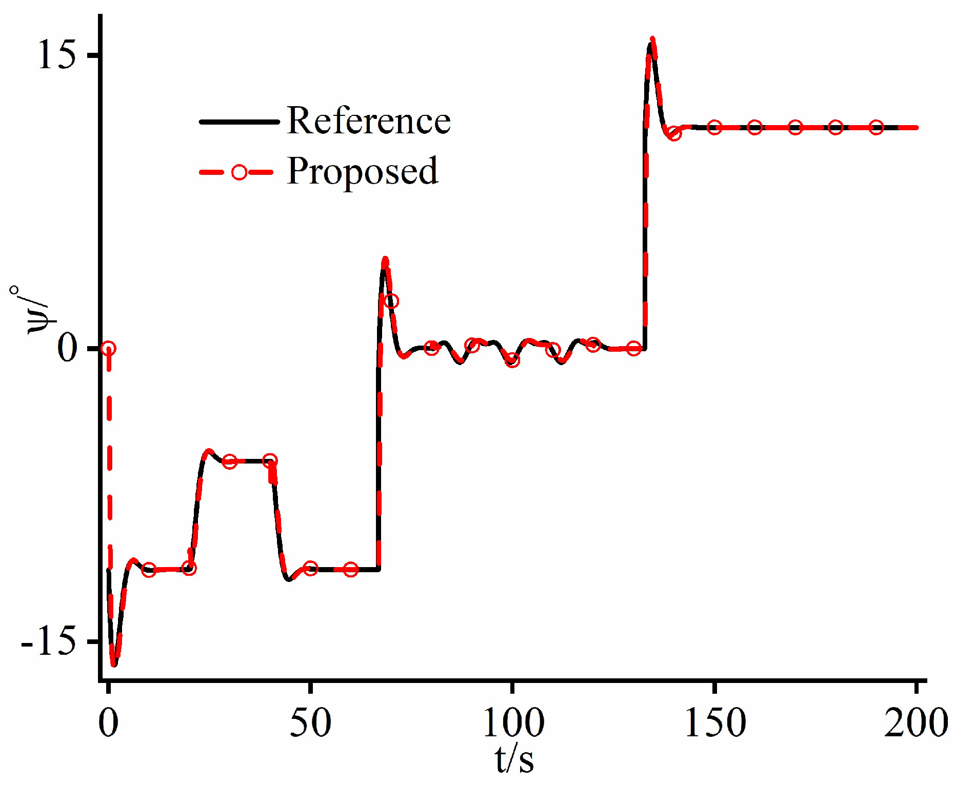 Aerospace 11 00902 g006 Aerospace 11 00902 g006