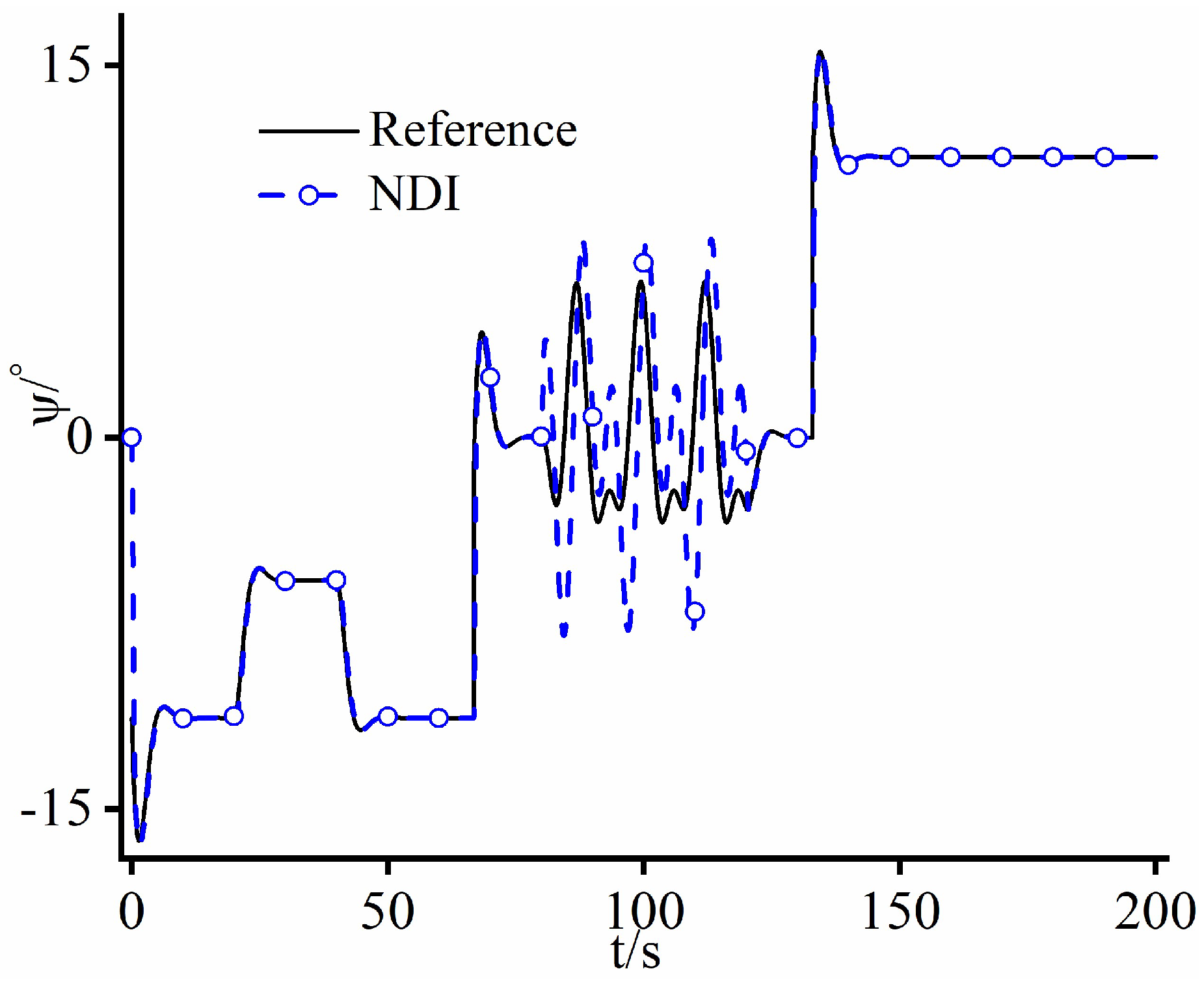 Aerospace 11 00902 g007 Aerospace 11 00902 g007