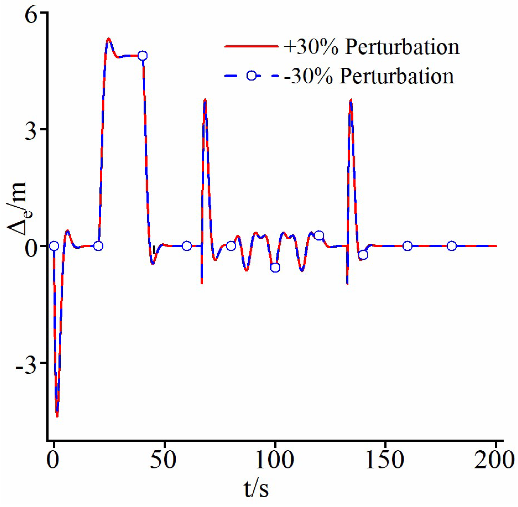 Aerospace 11 00902 g012 Aerospace 11 00902 g012