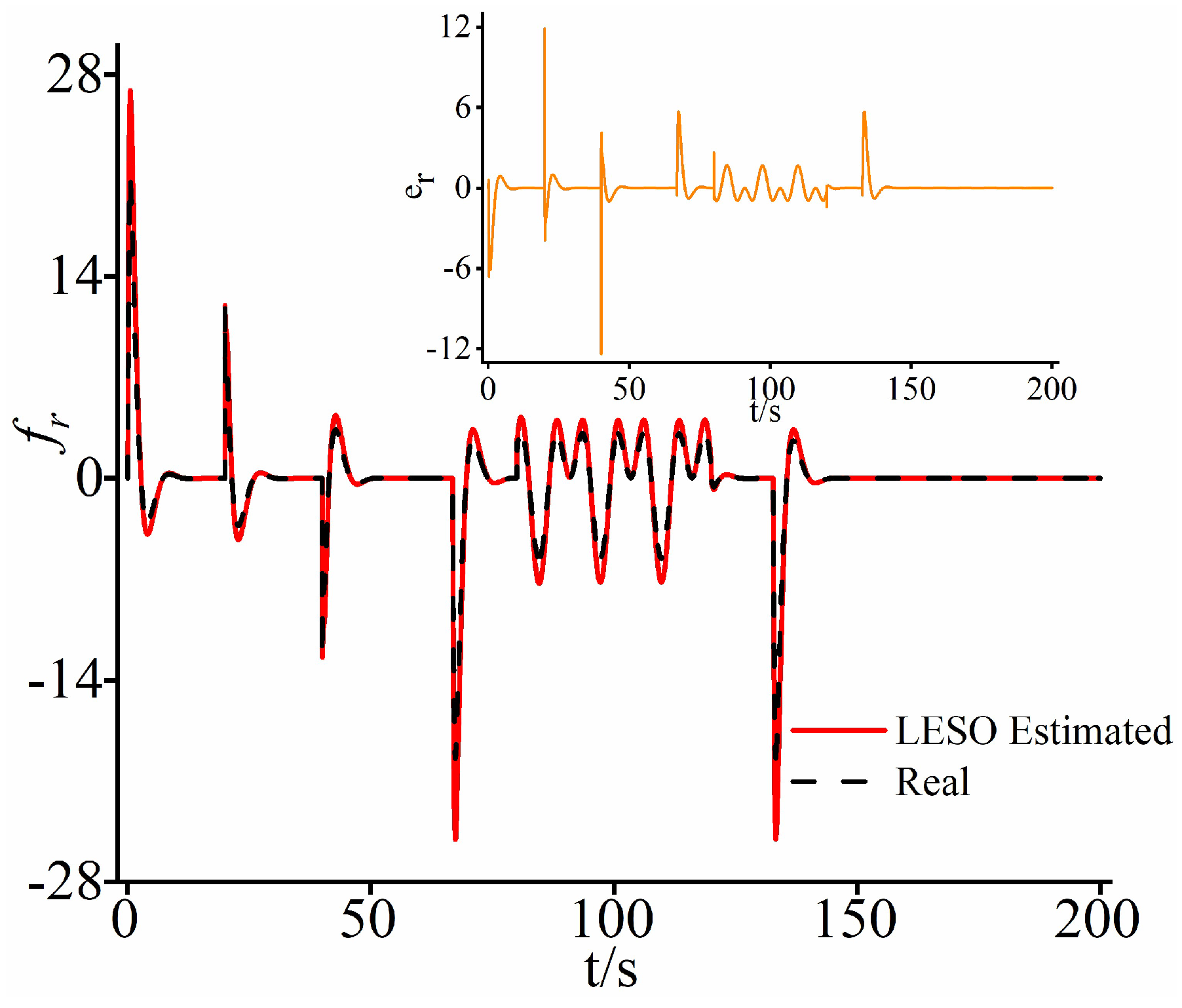 Aerospace 11 00902 g013 Aerospace 11 00902 g013