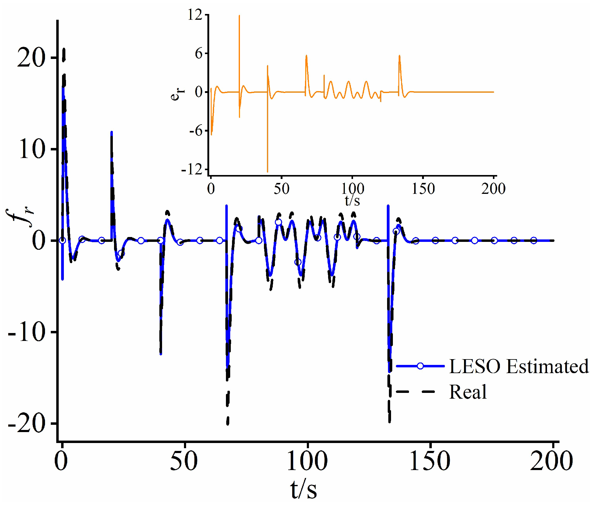 Aerospace 11 00902 g014 Aerospace 11 00902 g014