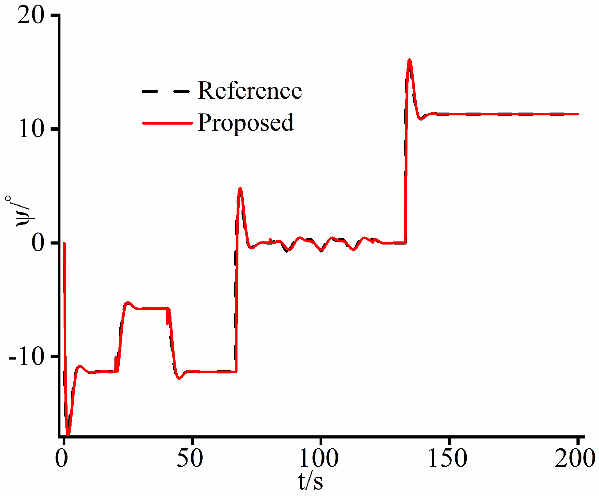 Aerospace 11 00902 g015 Aerospace 11 00902 g015
