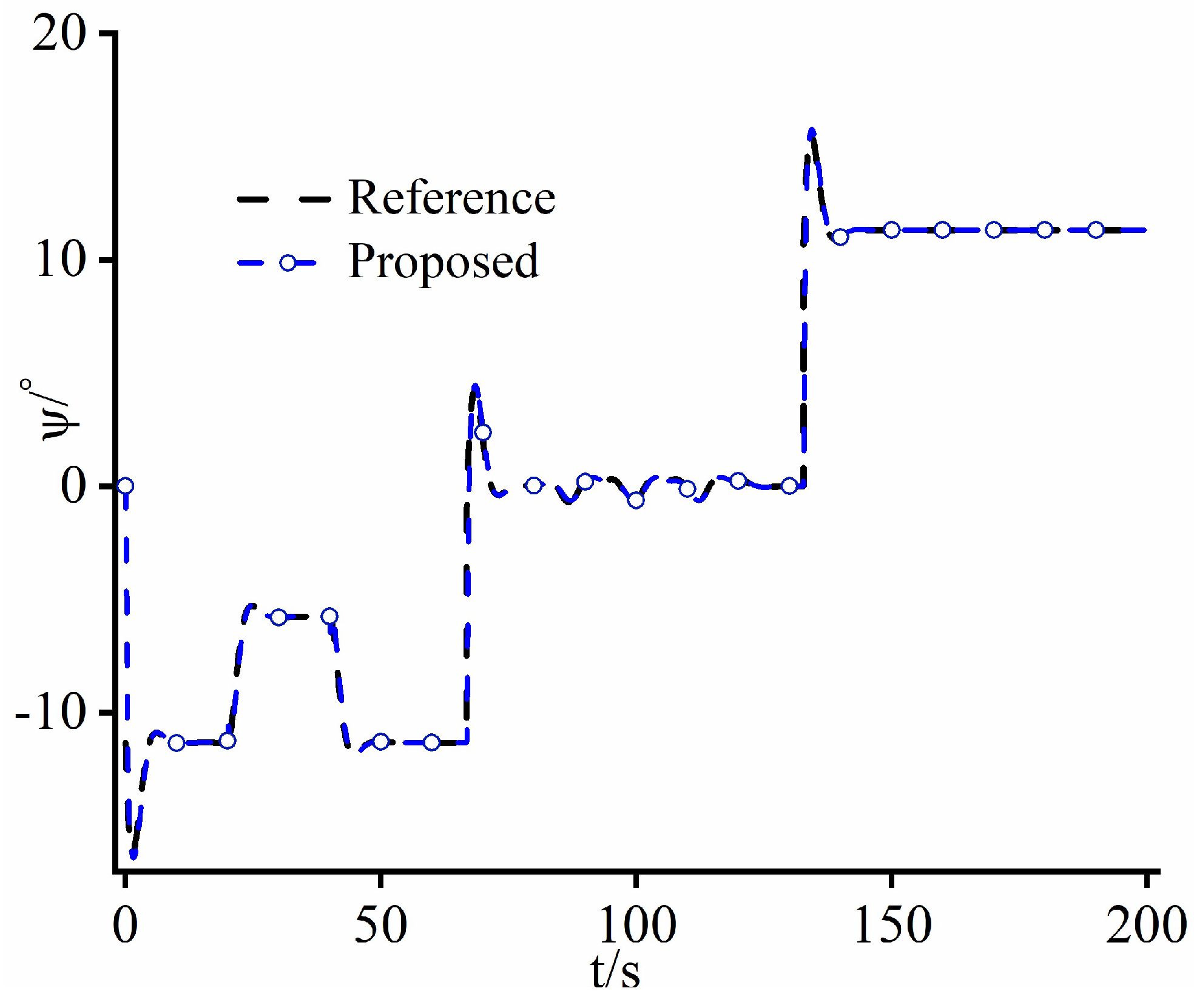 Aerospace 11 00902 g016 Aerospace 11 00902 g016