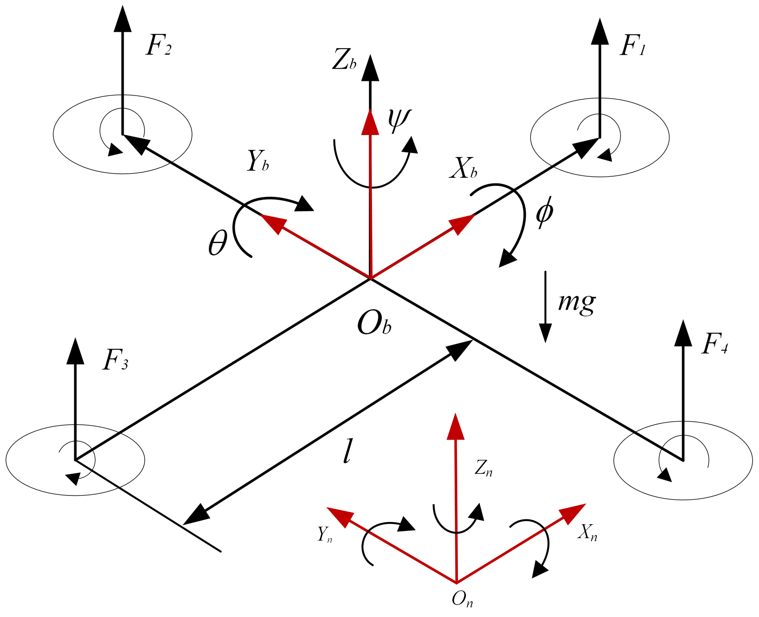 Aerospace 11 00903 g001
