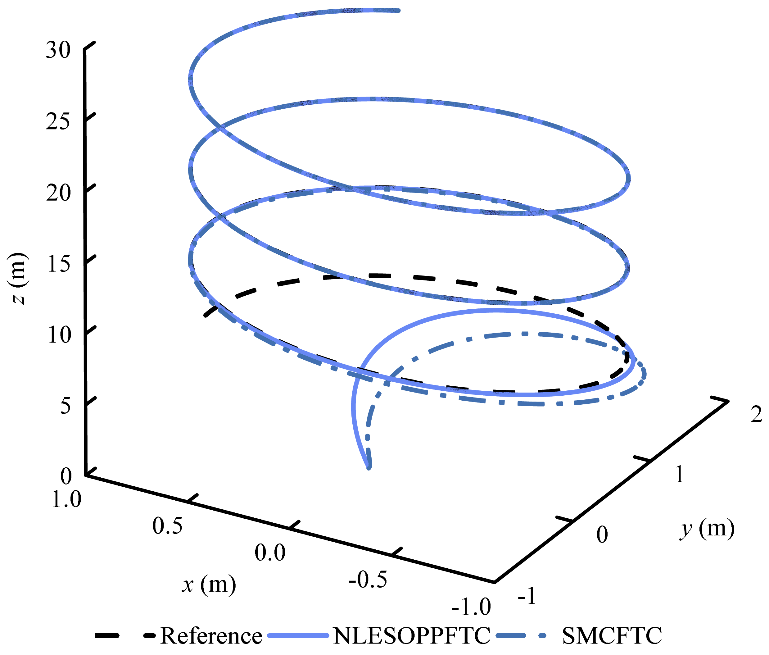 Aerospace 11 00903 g003