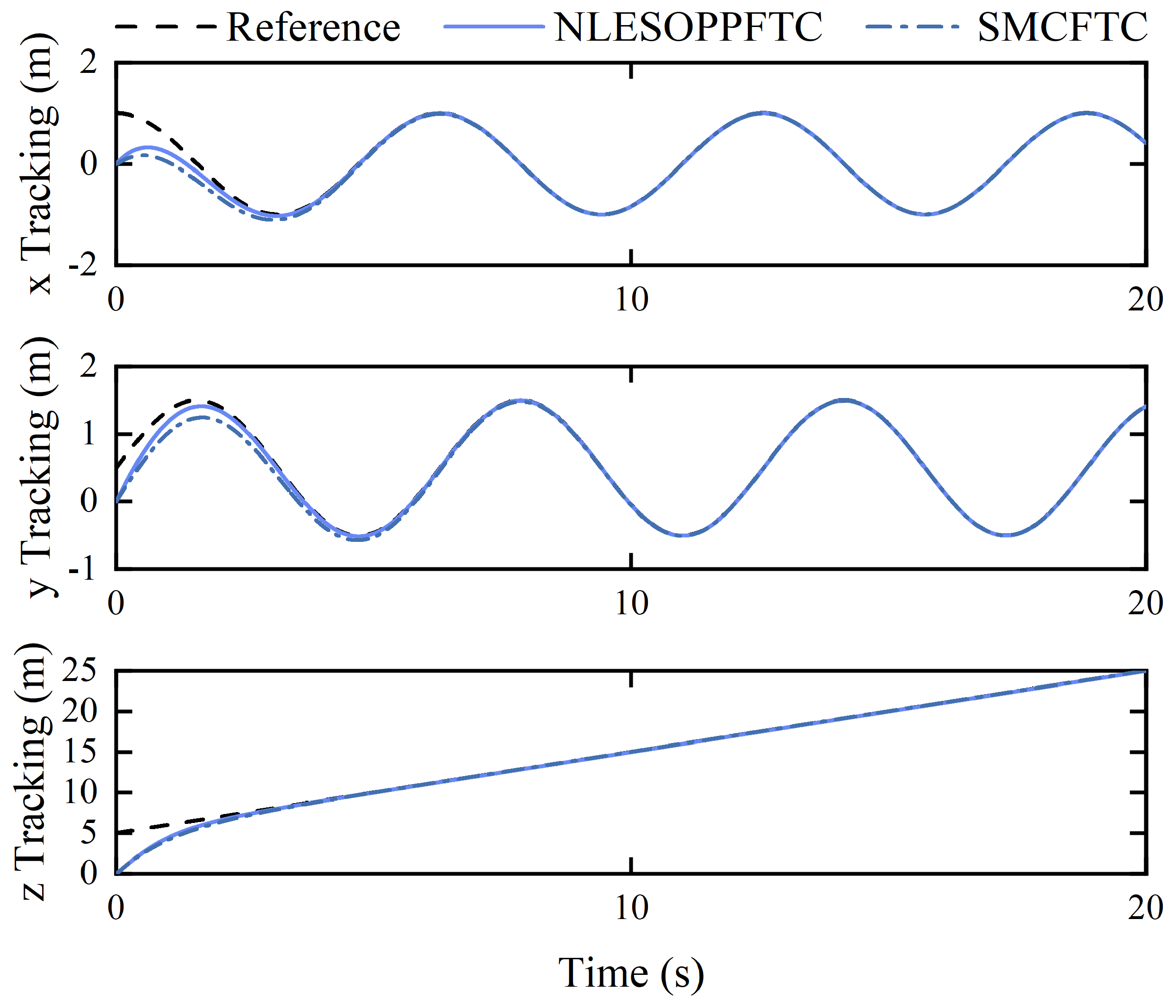 Aerospace 11 00903 g004