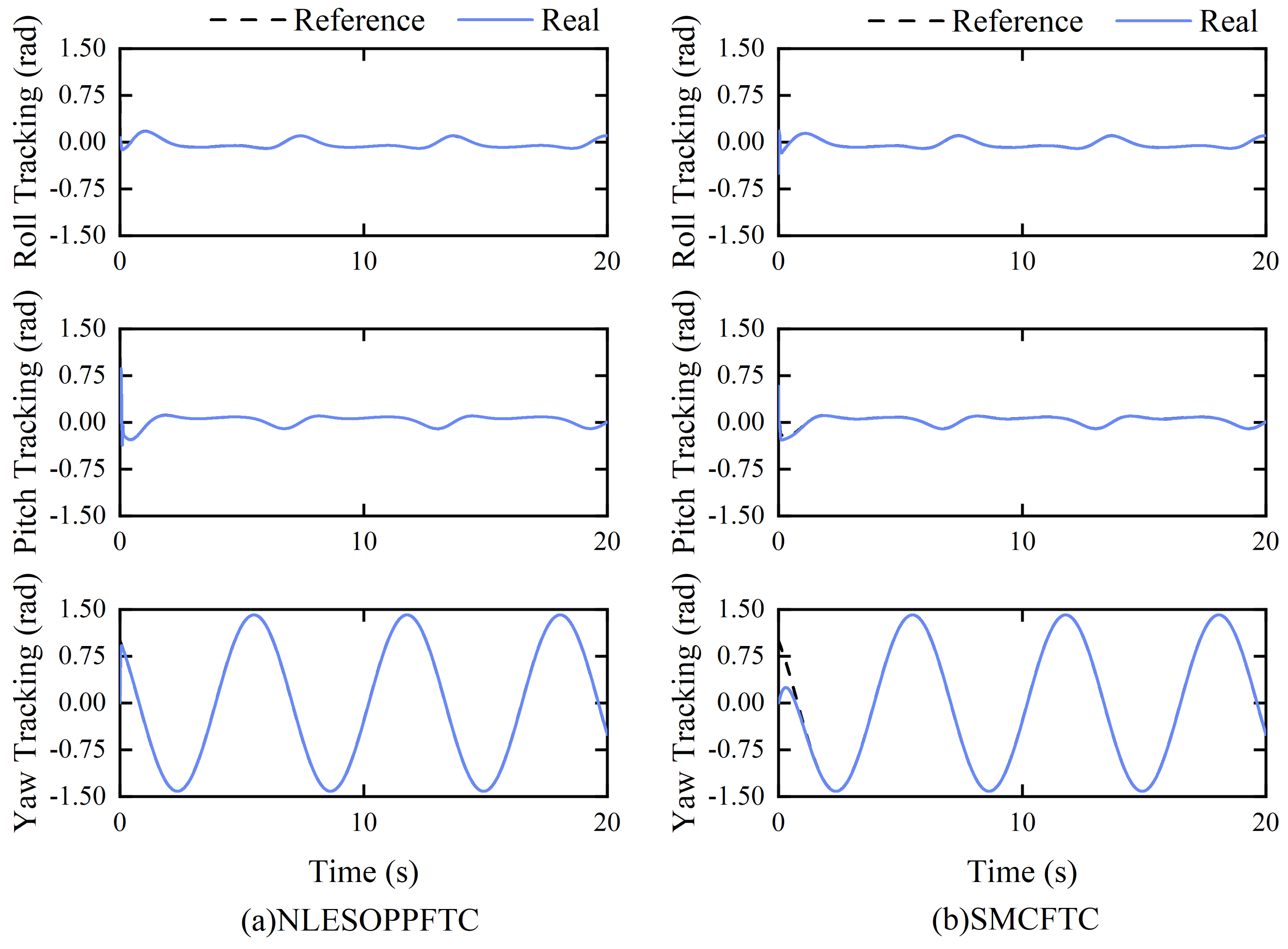 Aerospace 11 00903 g005