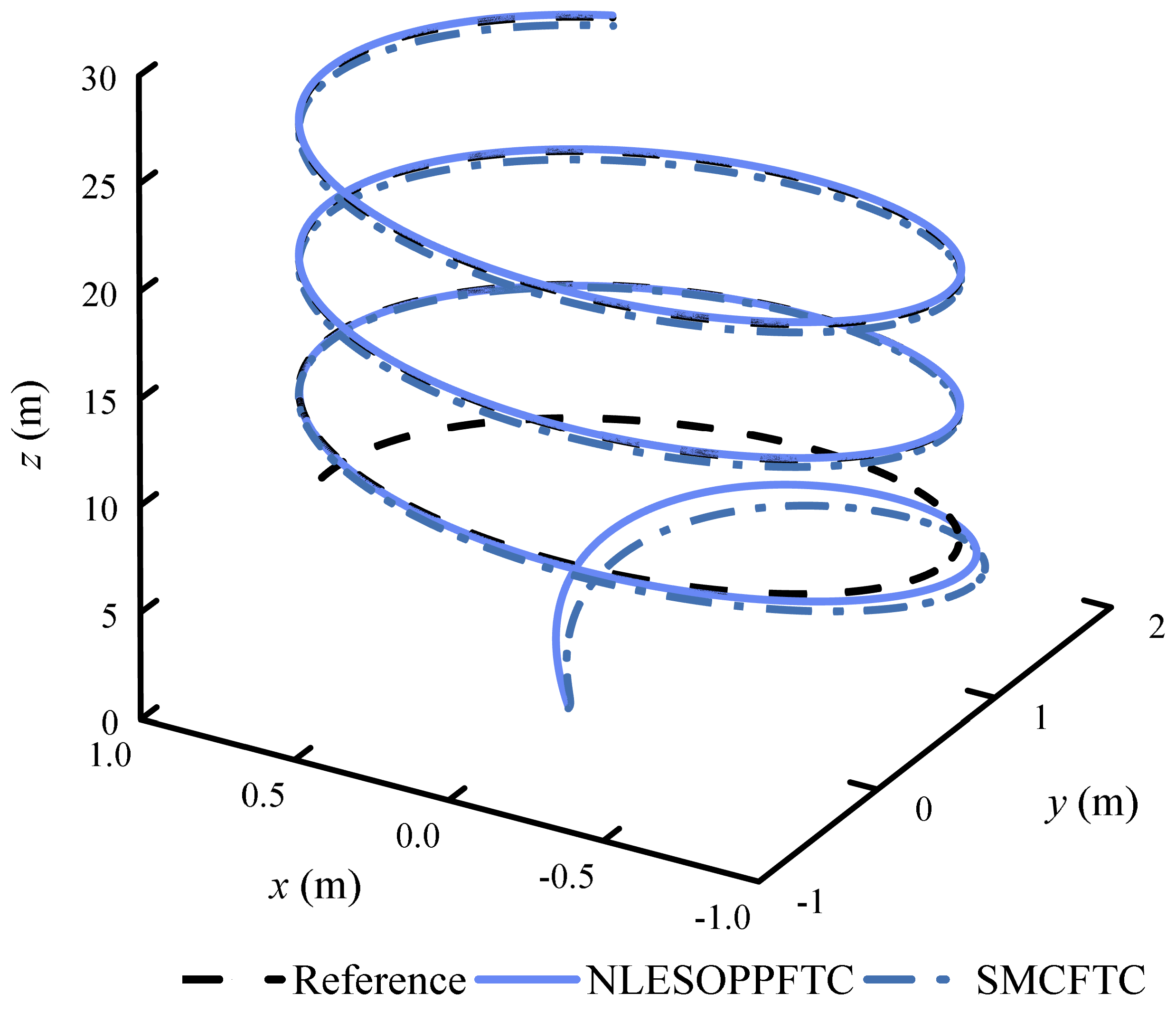 Aerospace 11 00903 g006