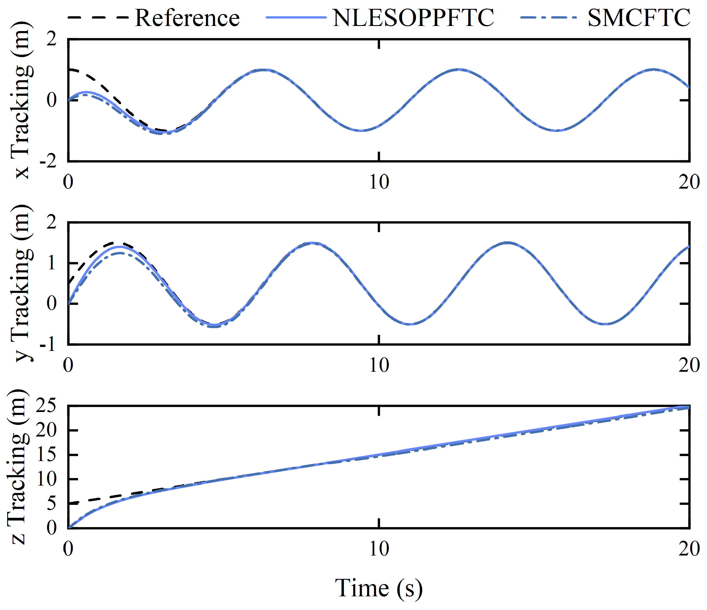 Aerospace 11 00903 g007