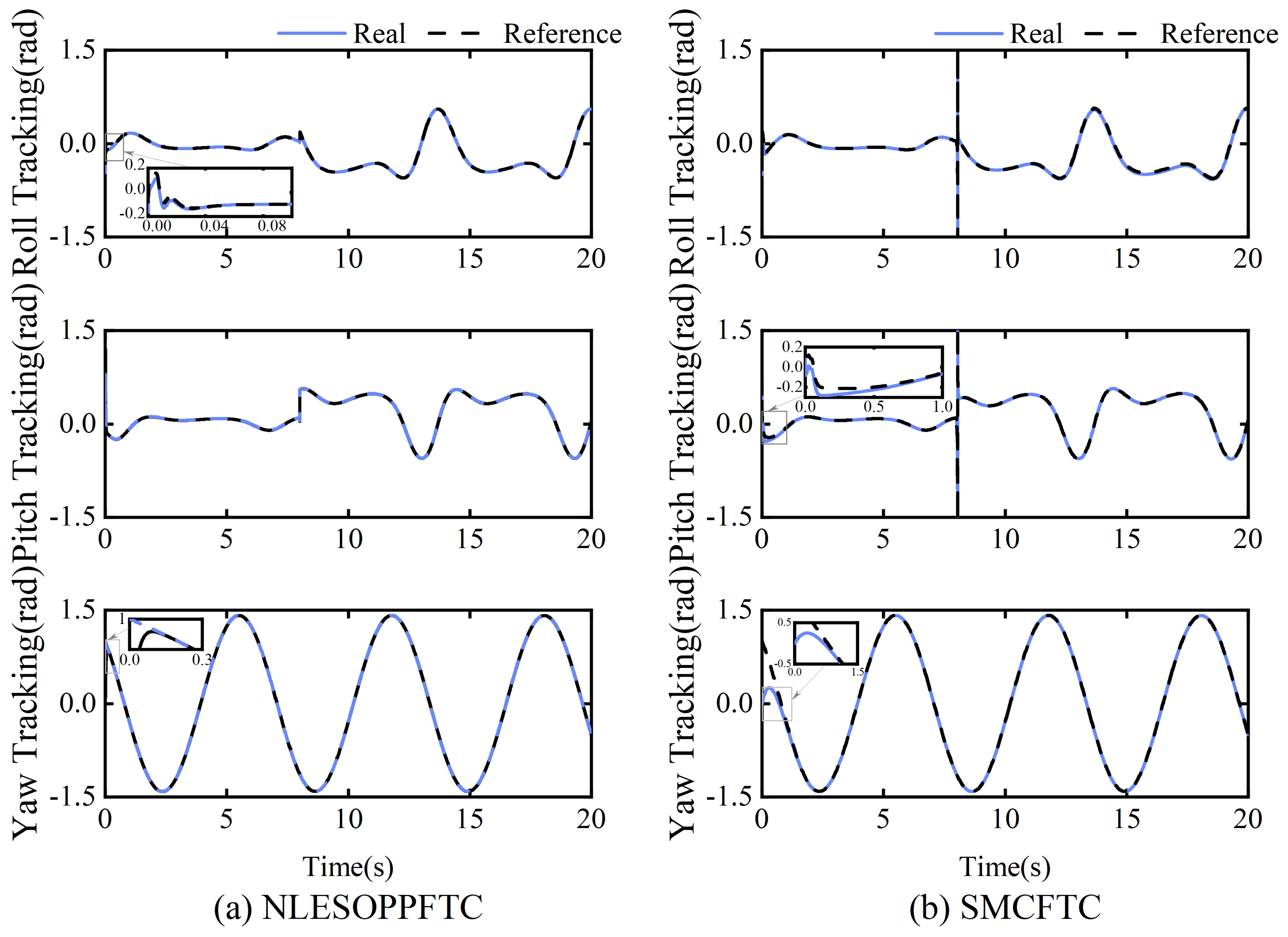 Aerospace 11 00903 g009