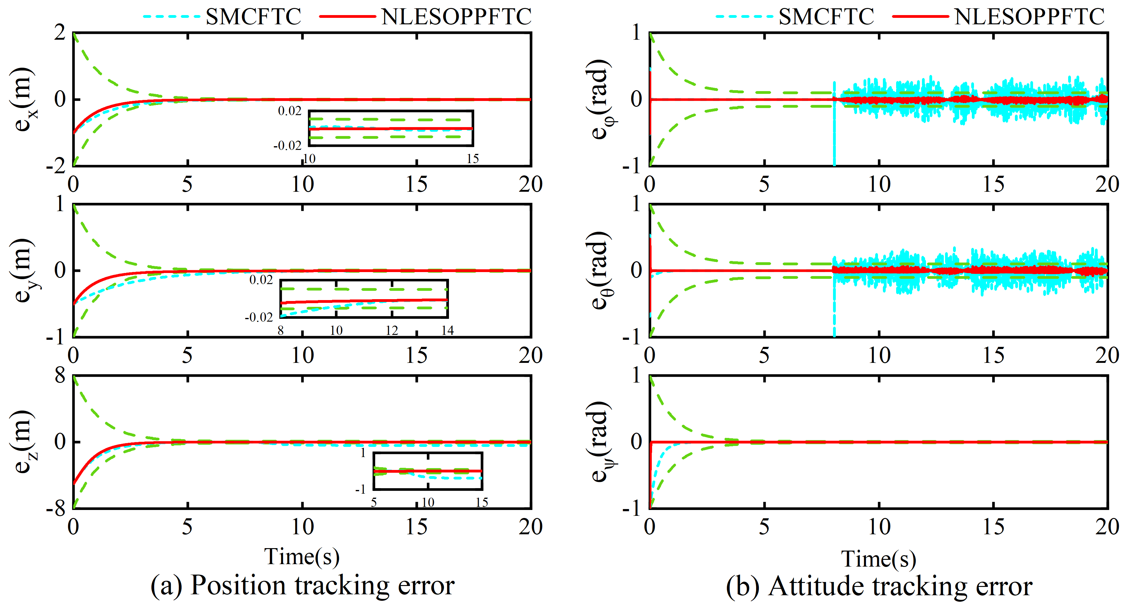 Aerospace 11 00903 g011