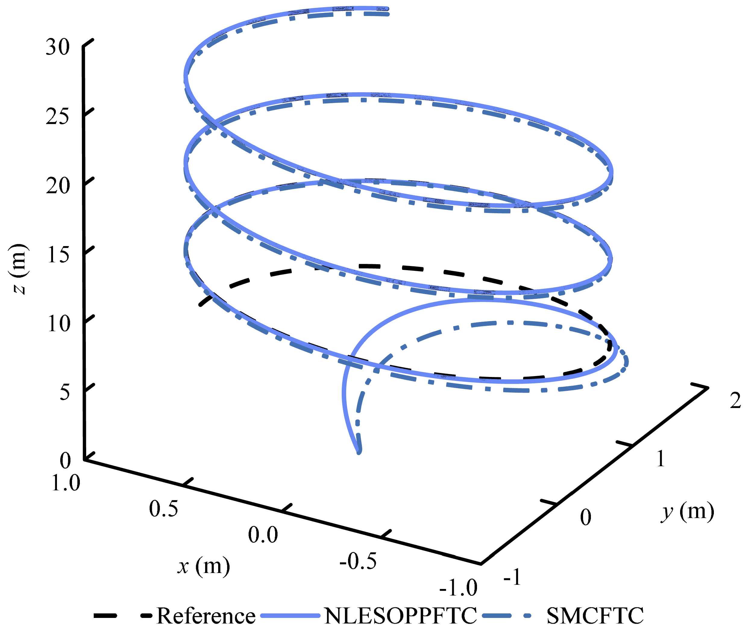 Aerospace 11 00903 g012