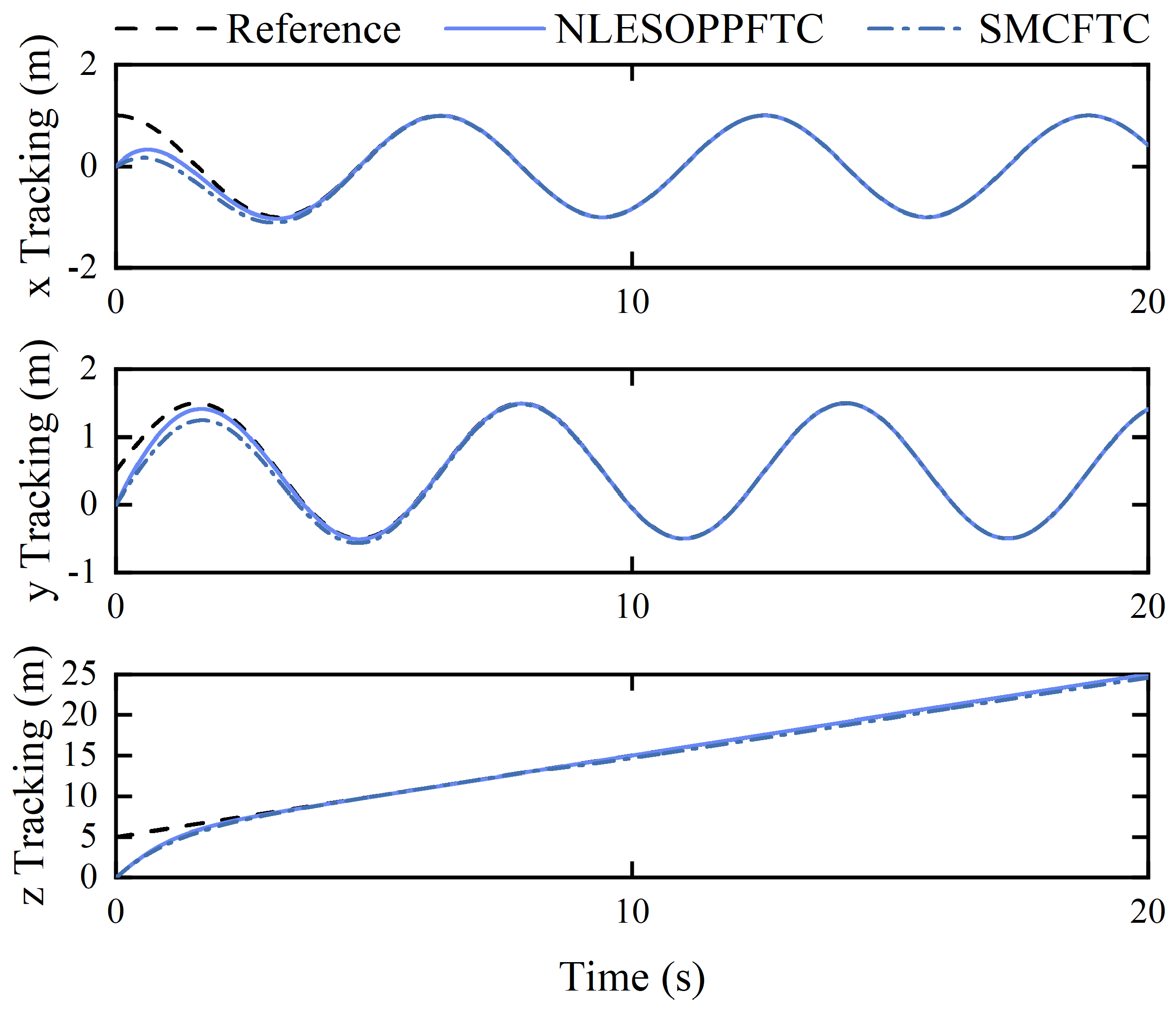 Aerospace 11 00903 g013