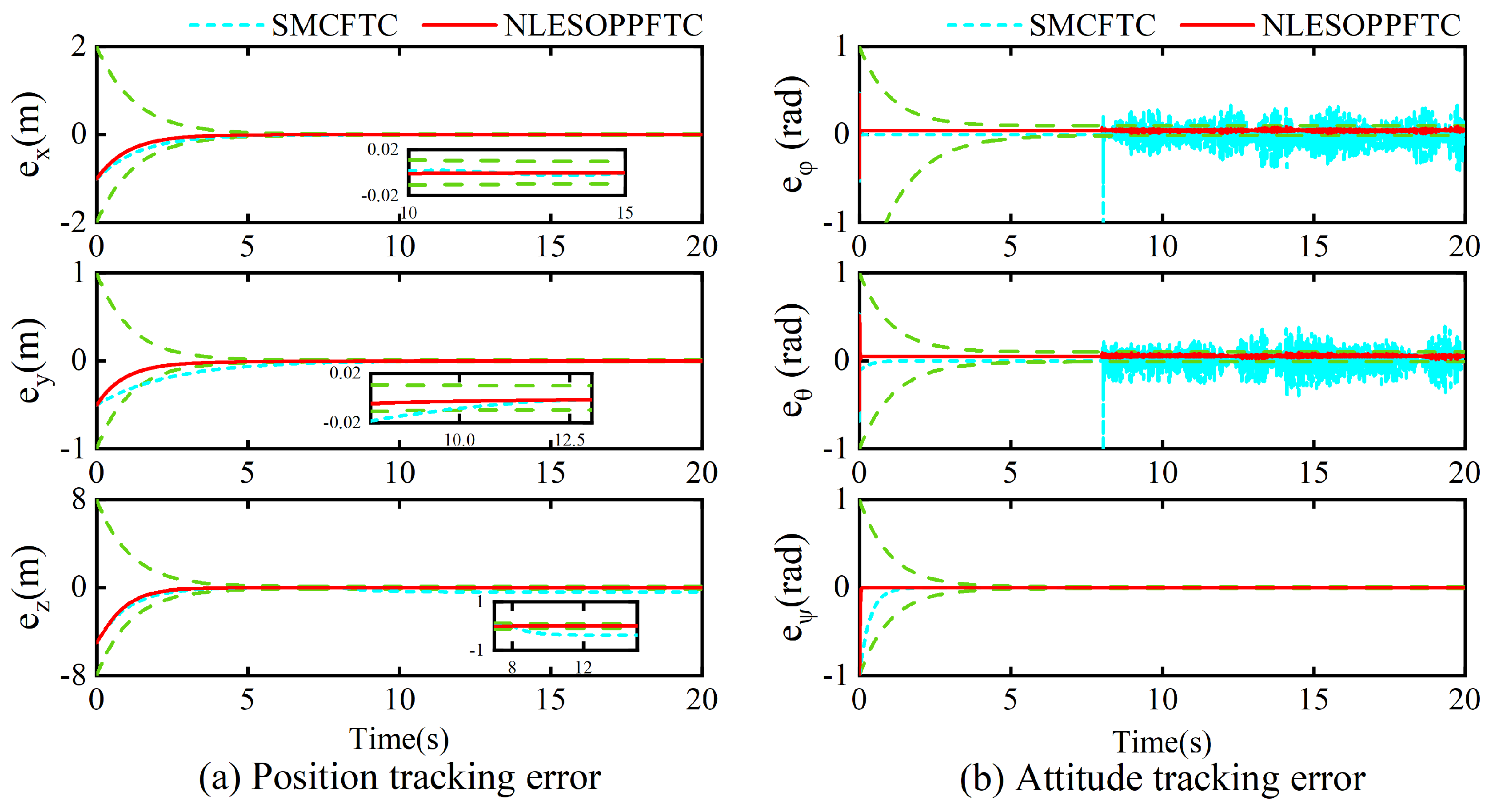 Aerospace 11 00903 g016
