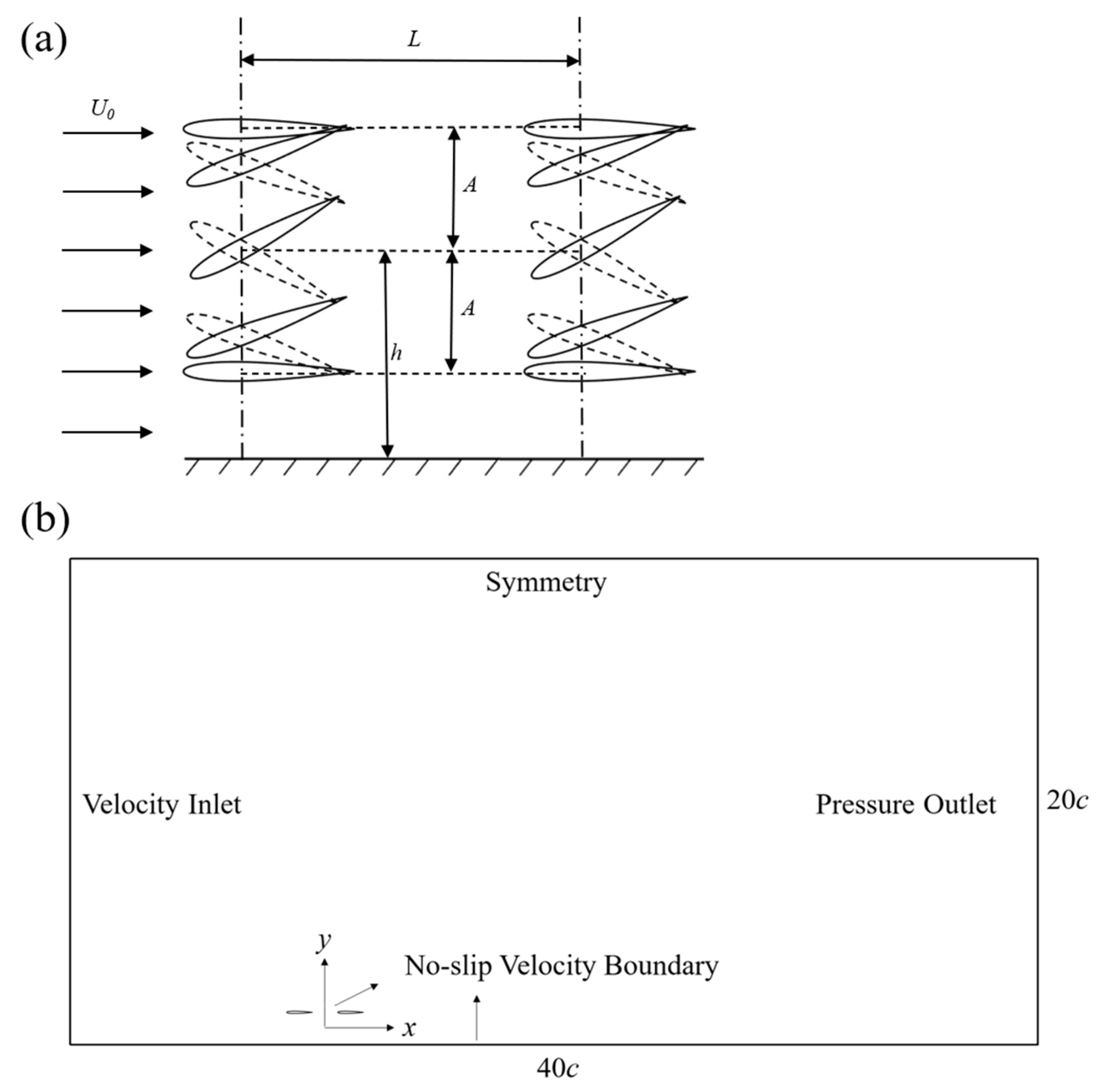 Aerospace 11 00904 g001