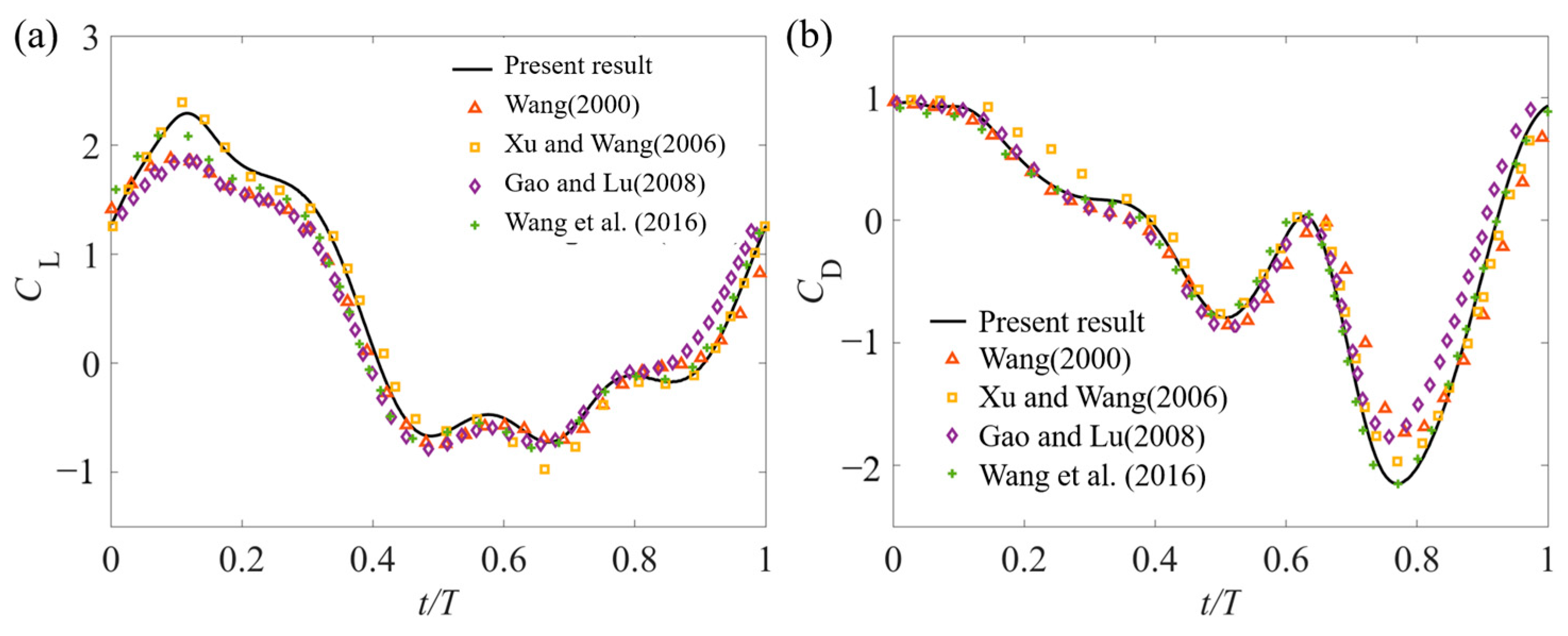 Aerospace 11 00904 g003