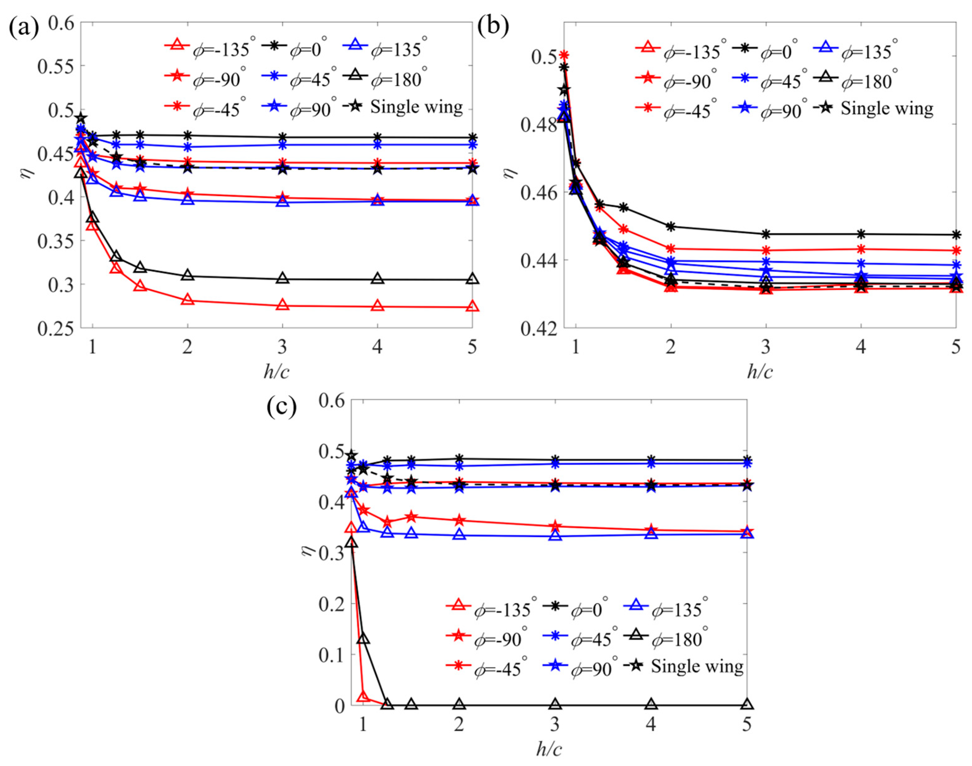 Aerospace 11 00904 g009