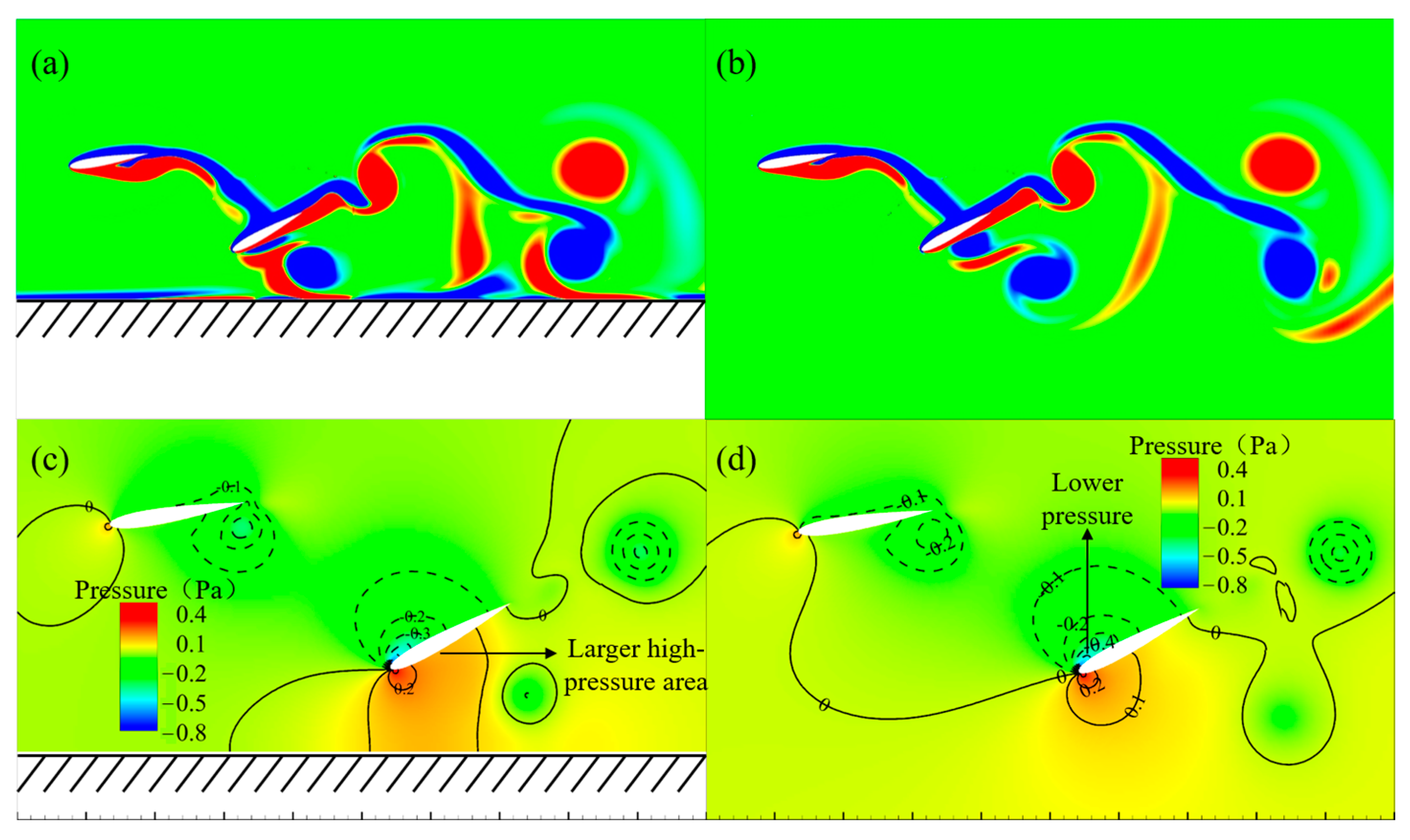 Aerospace 11 00904 g013
