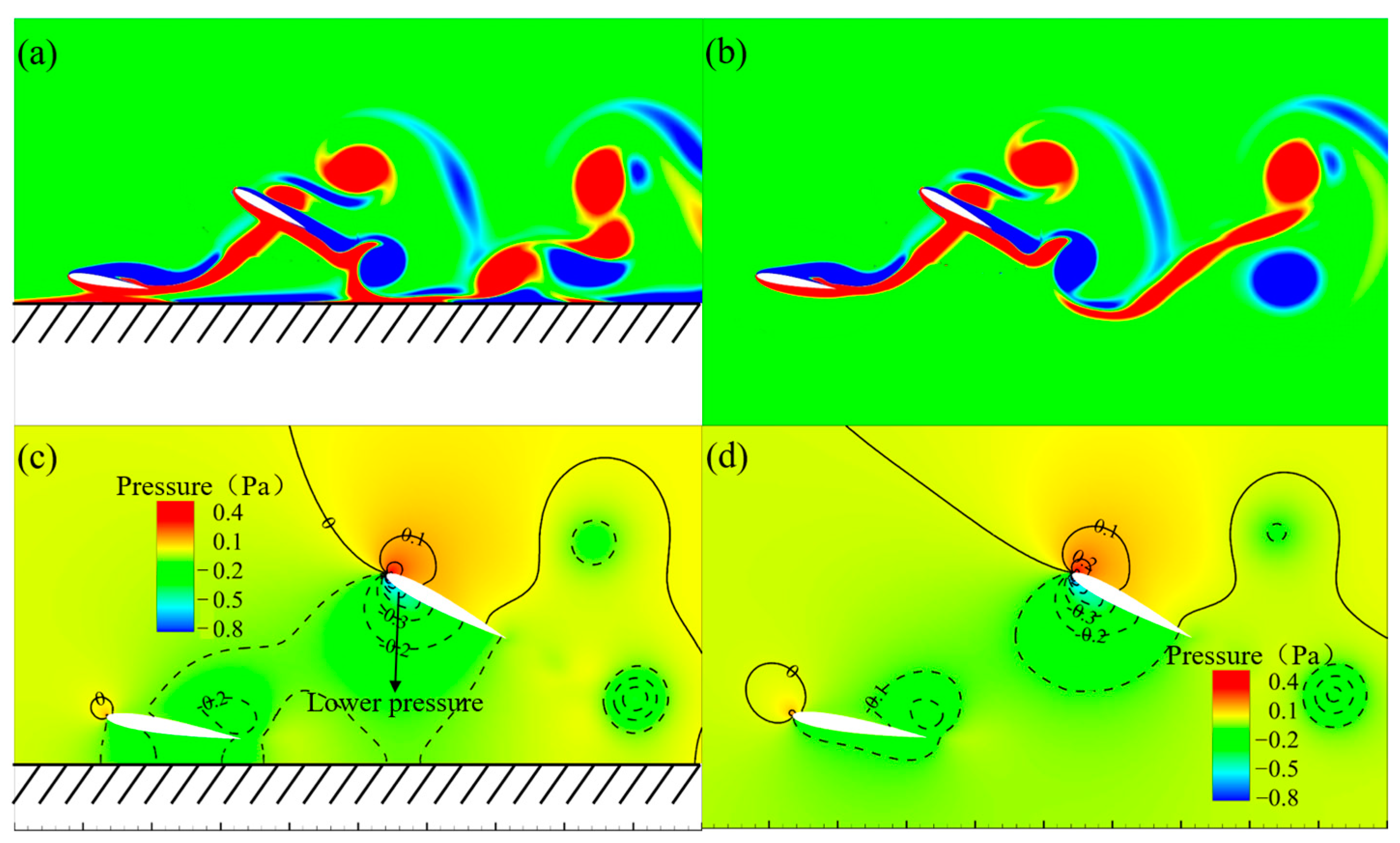 Aerospace 11 00904 g014