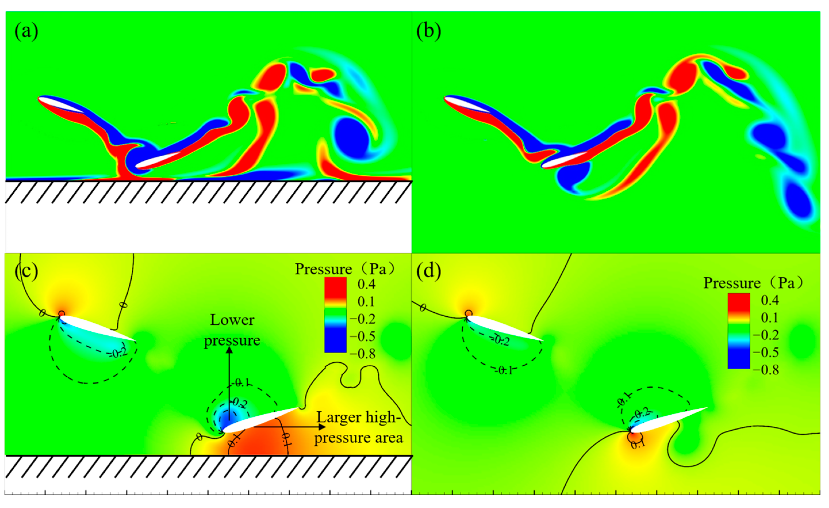Aerospace 11 00904 g015