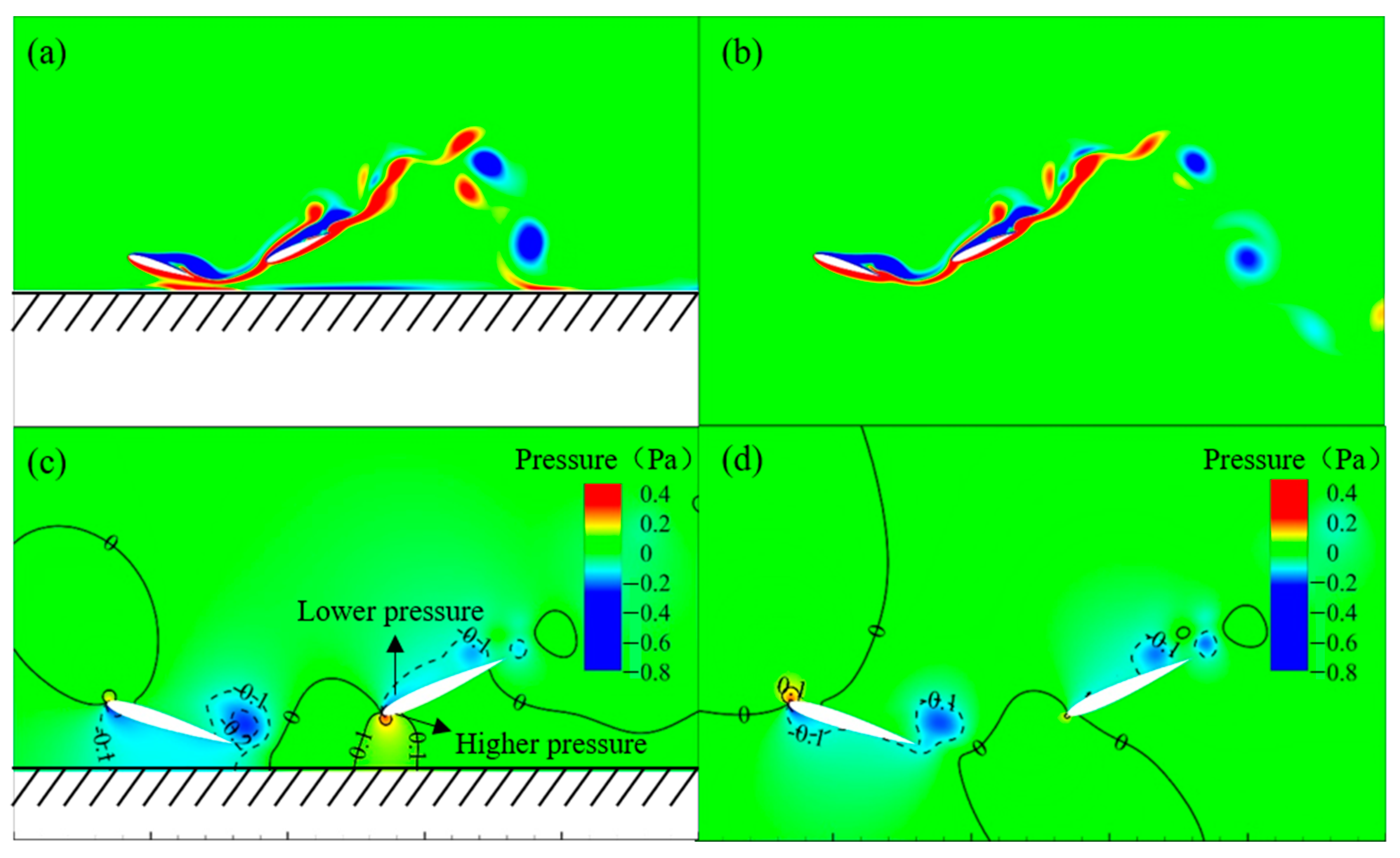 Aerospace 11 00904 g018