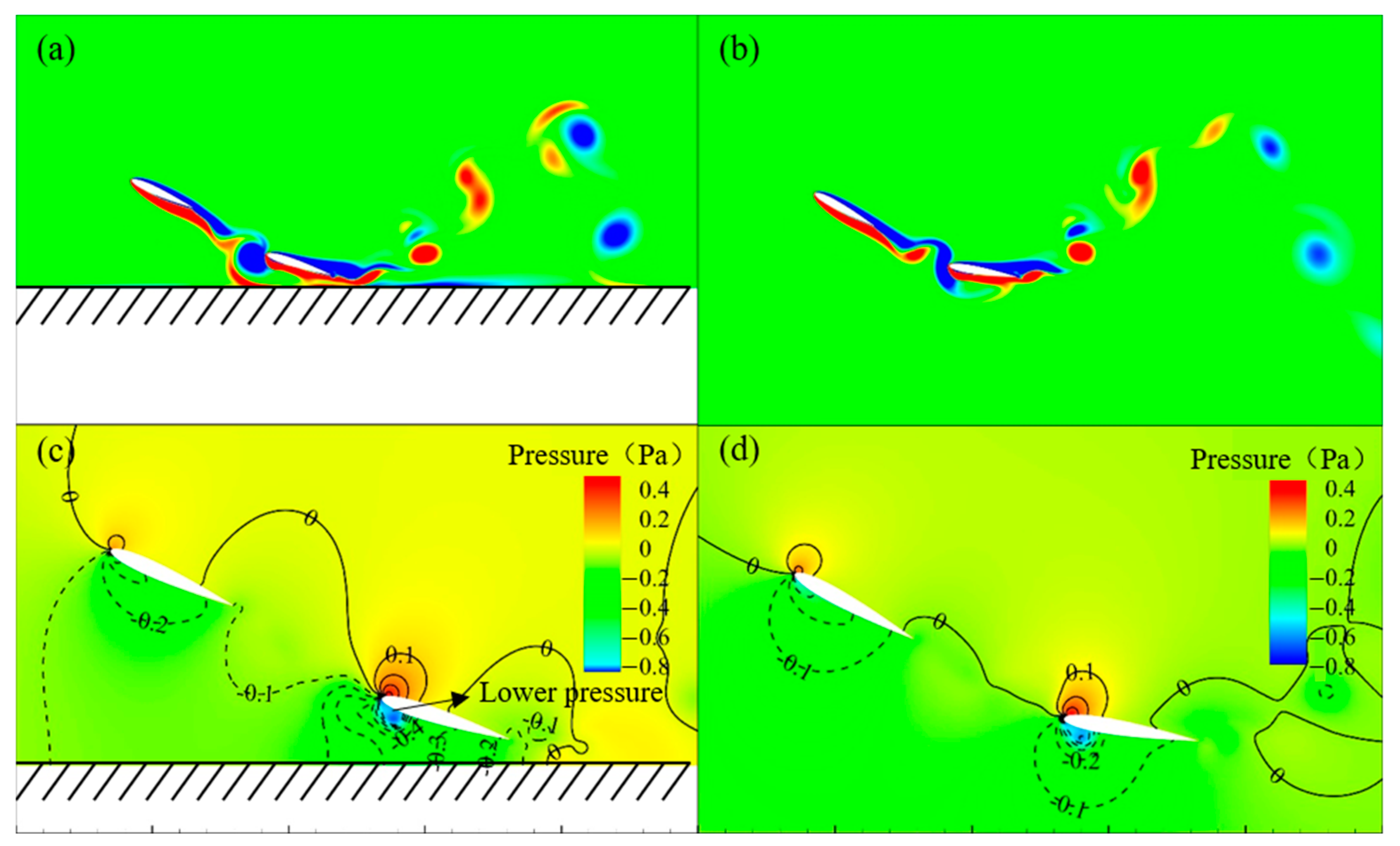 Aerospace 11 00904 g019