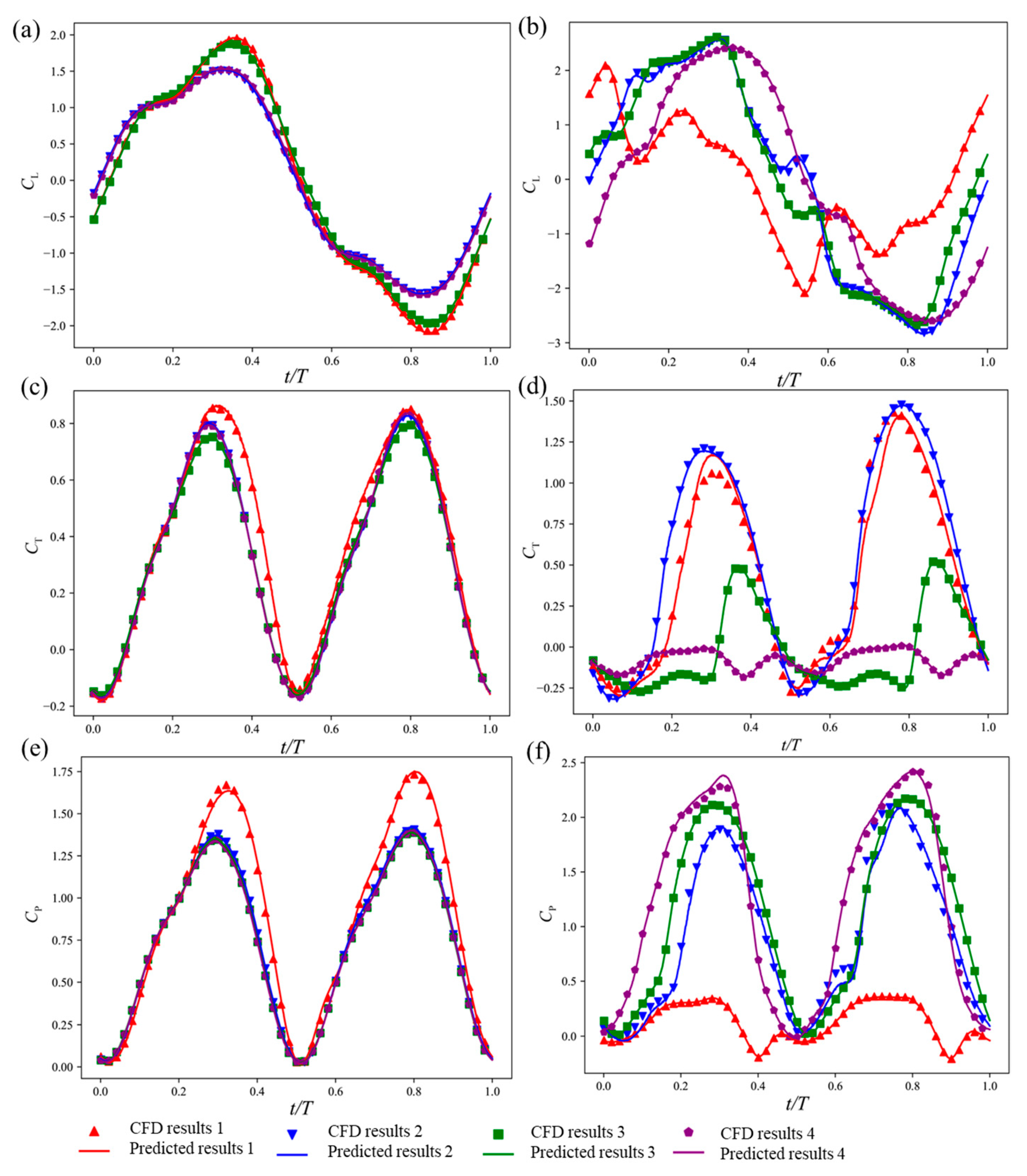 Aerospace 11 00904 g021