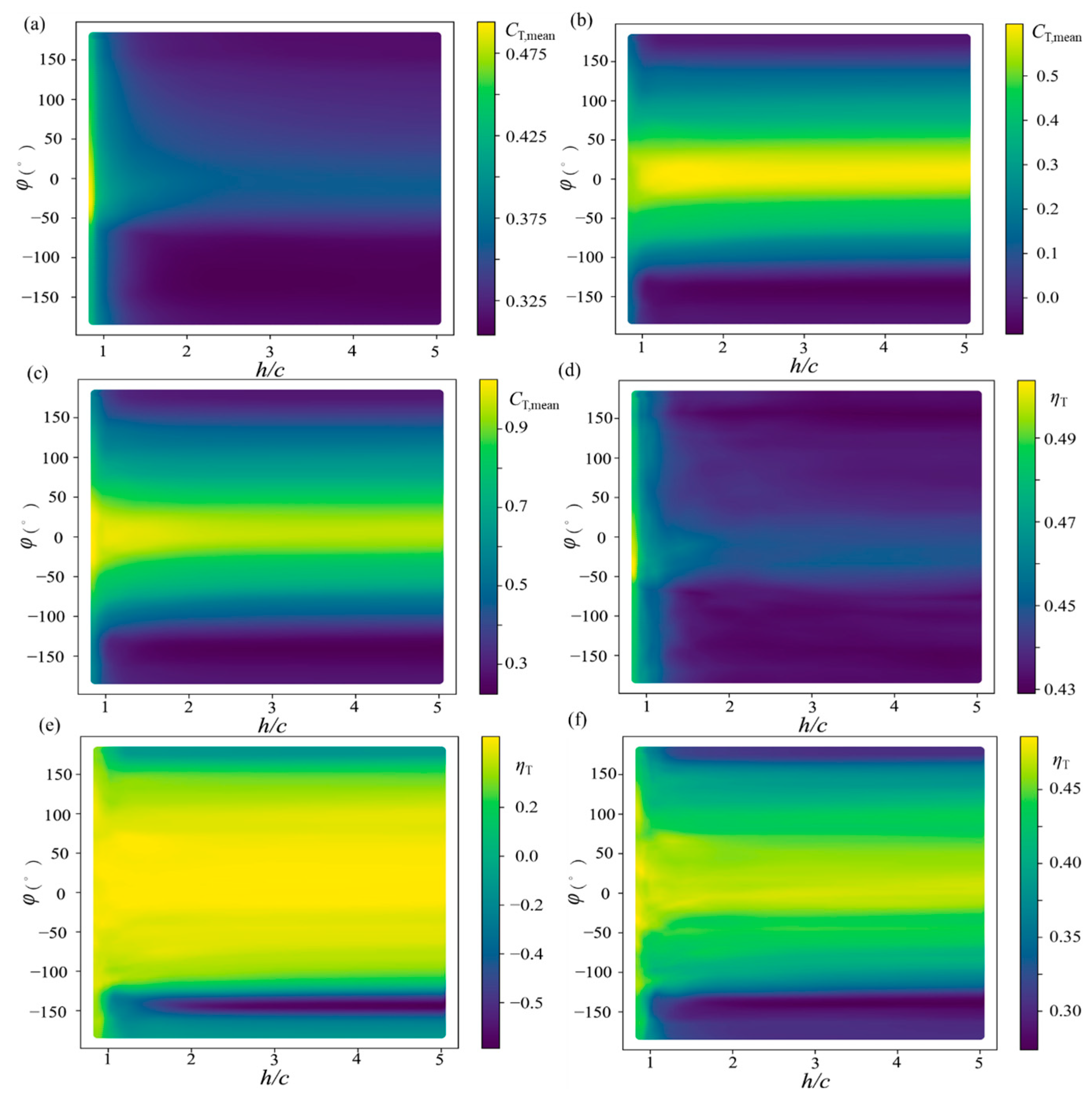 Aerospace 11 00904 g023
