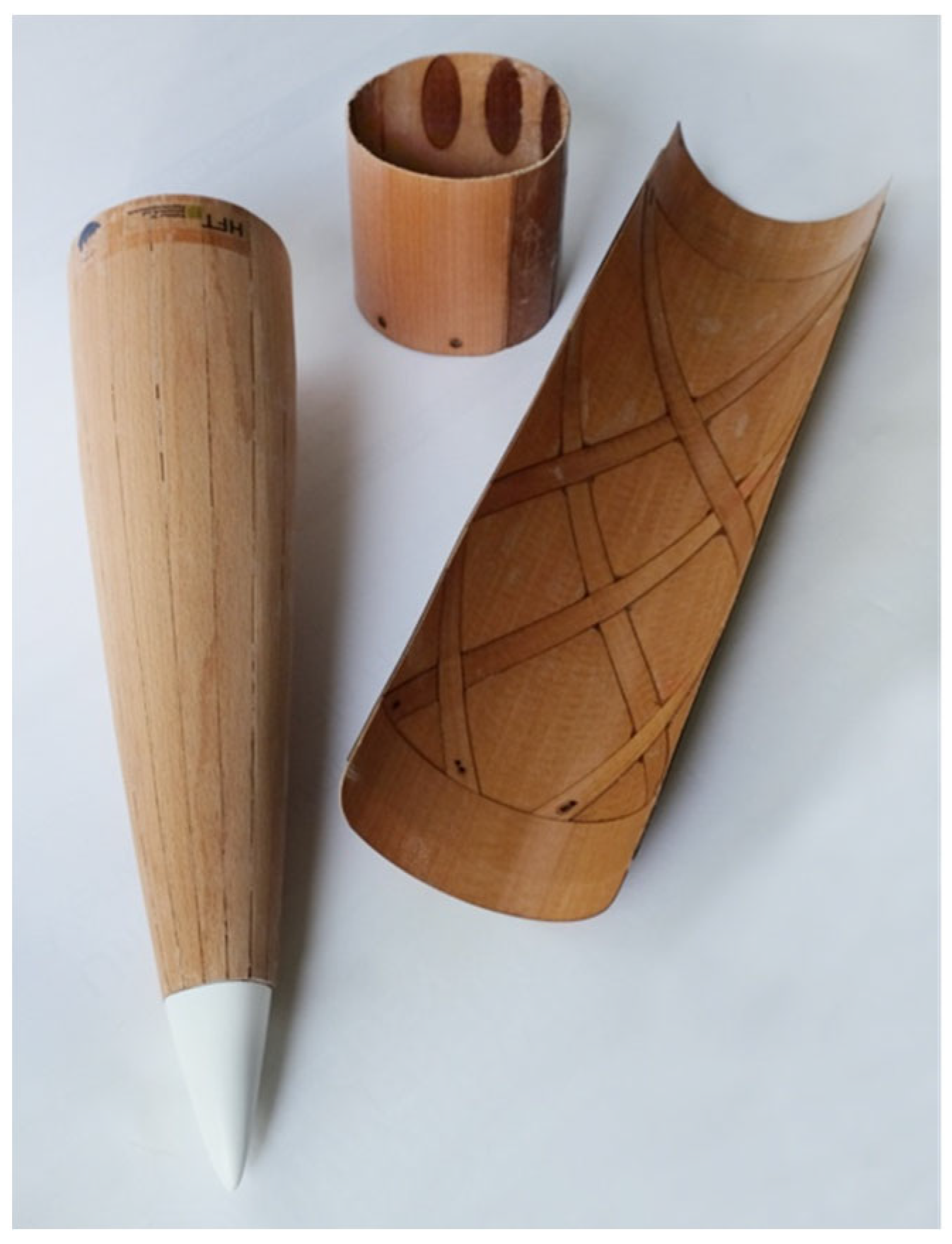 Aerospace 11 00910 g004