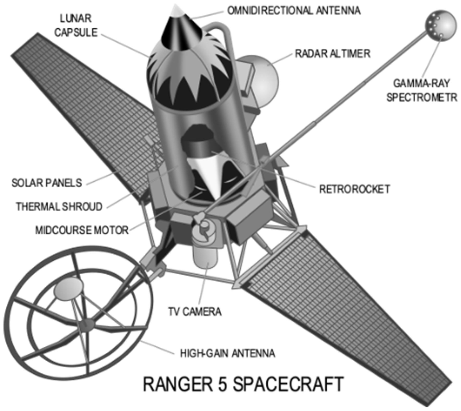 Aerospace 11 00910 g009