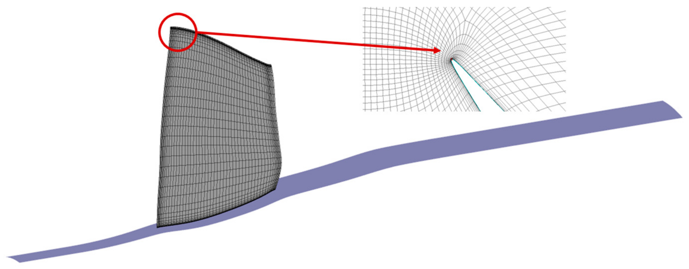 Aerospace 11 00911 g003
