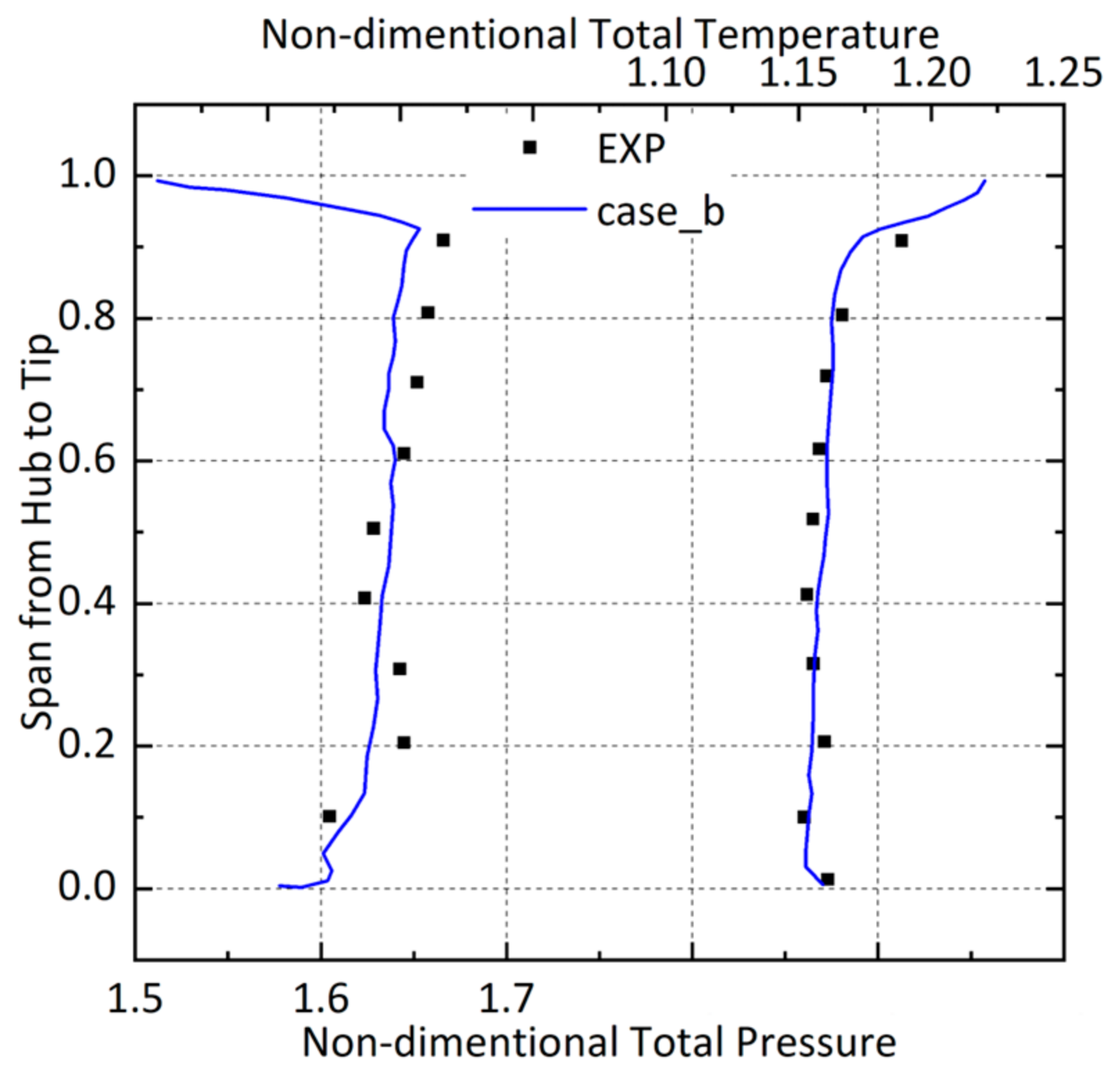 Aerospace 11 00911 g005