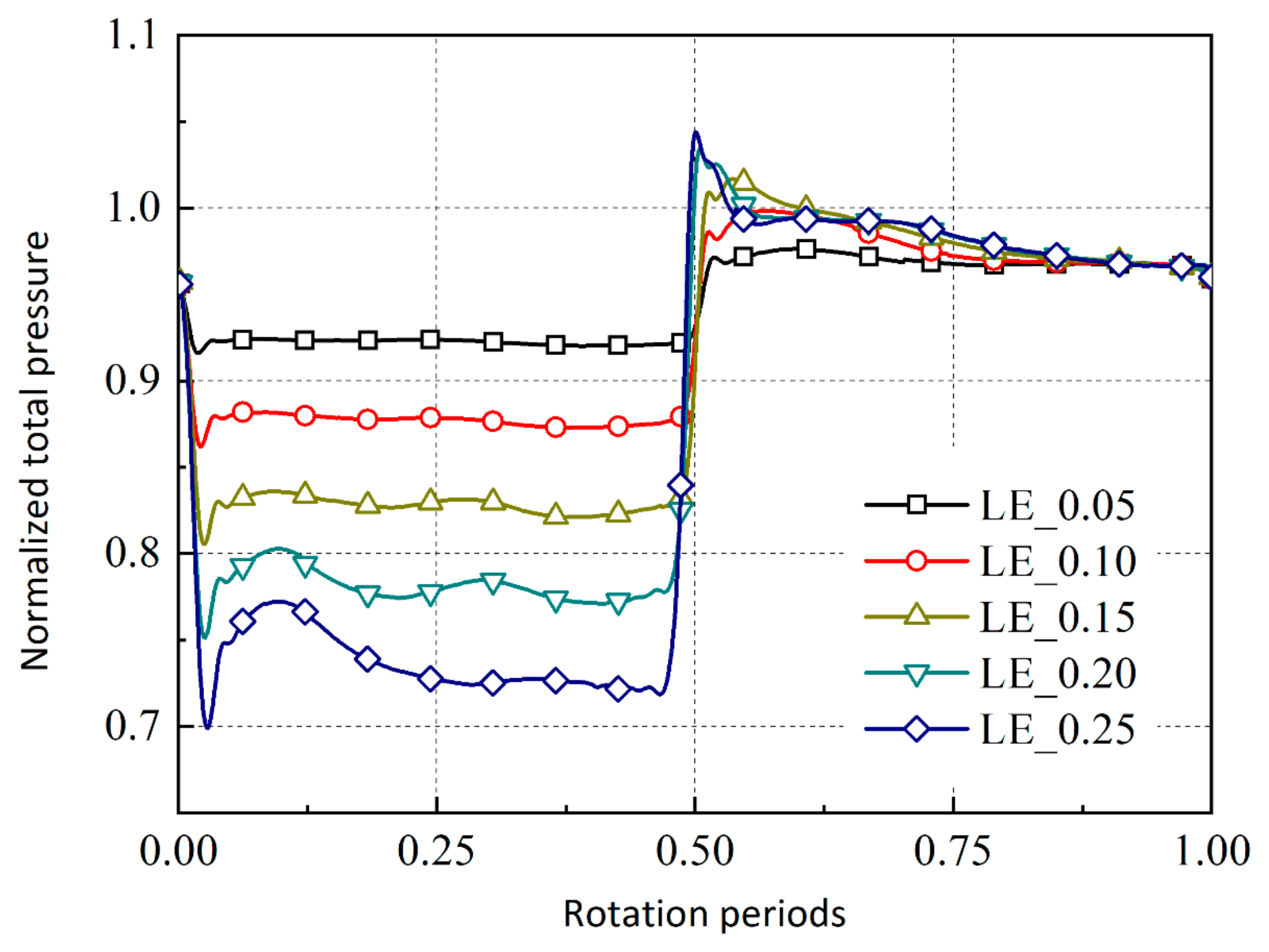 Aerospace 11 00911 g008