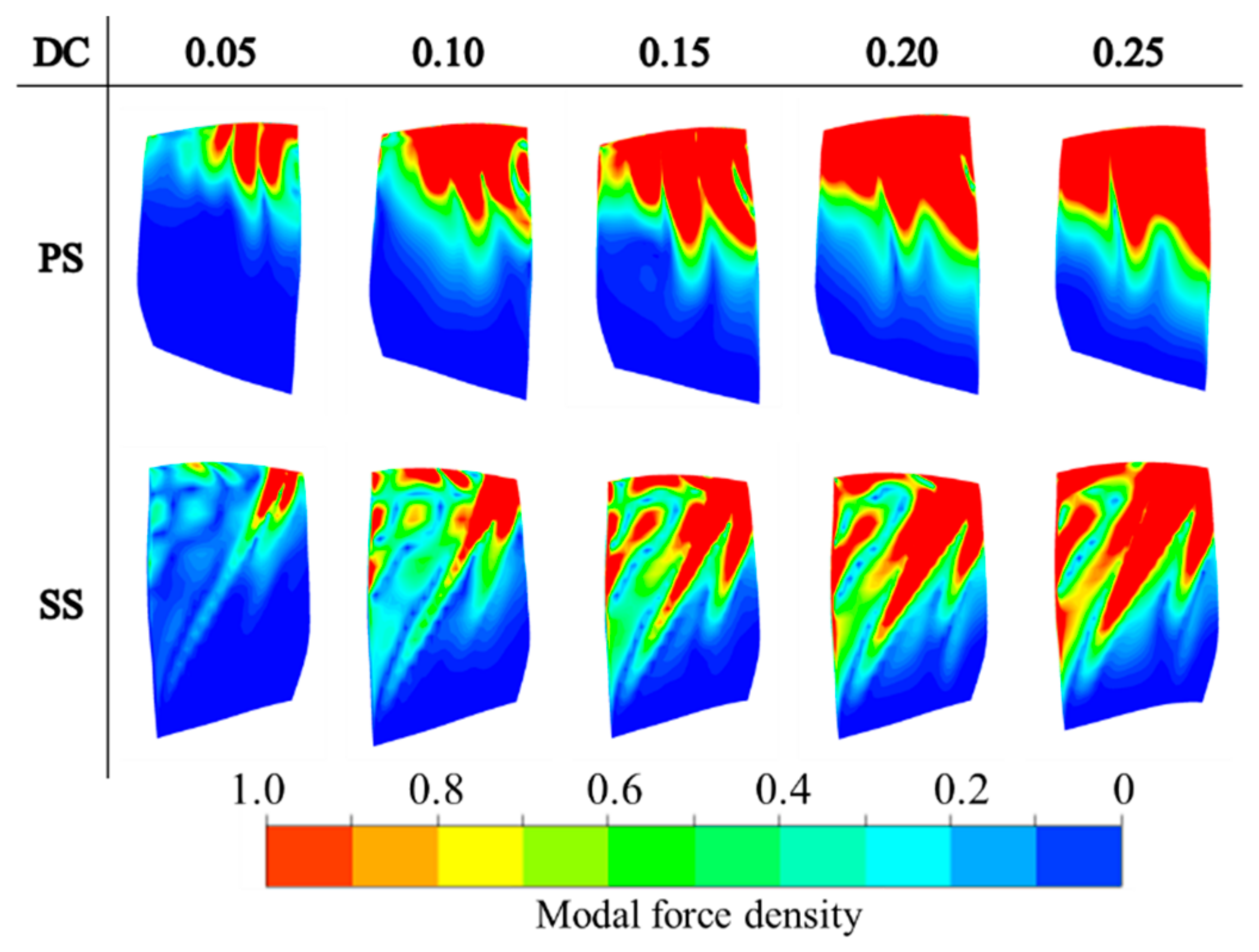 Aerospace 11 00911 g010