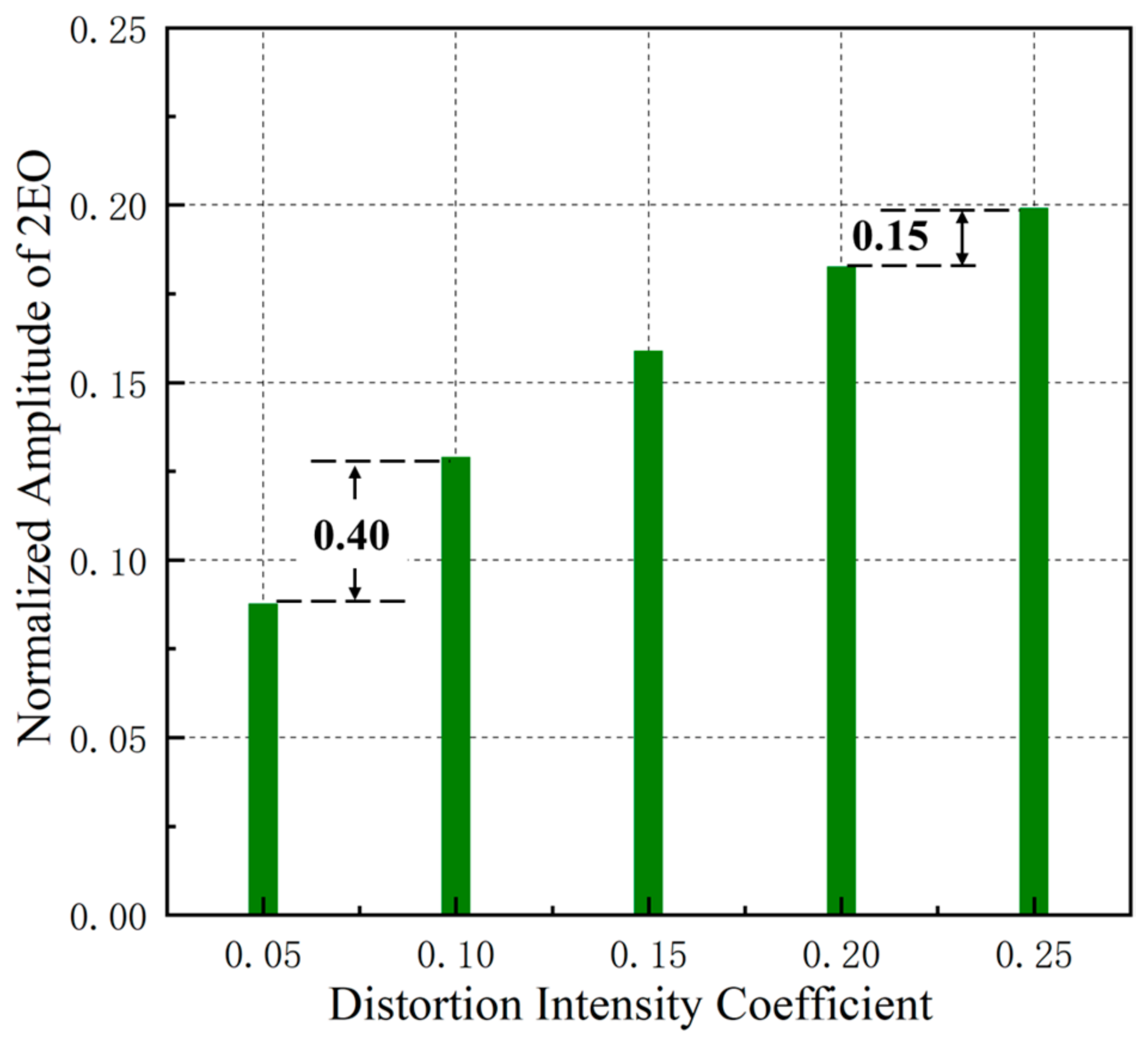 Aerospace 11 00911 g019
