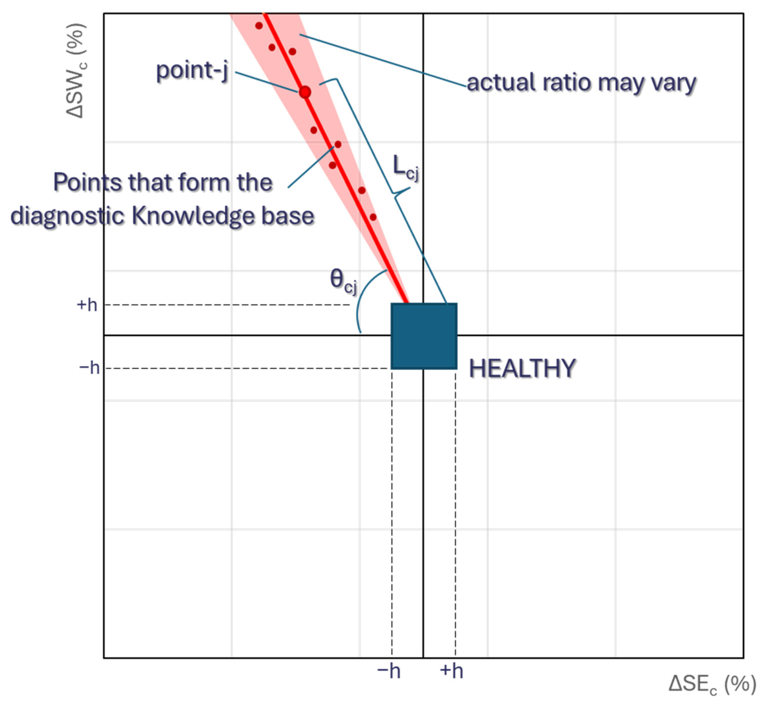 Aerospace 11 00913 g003