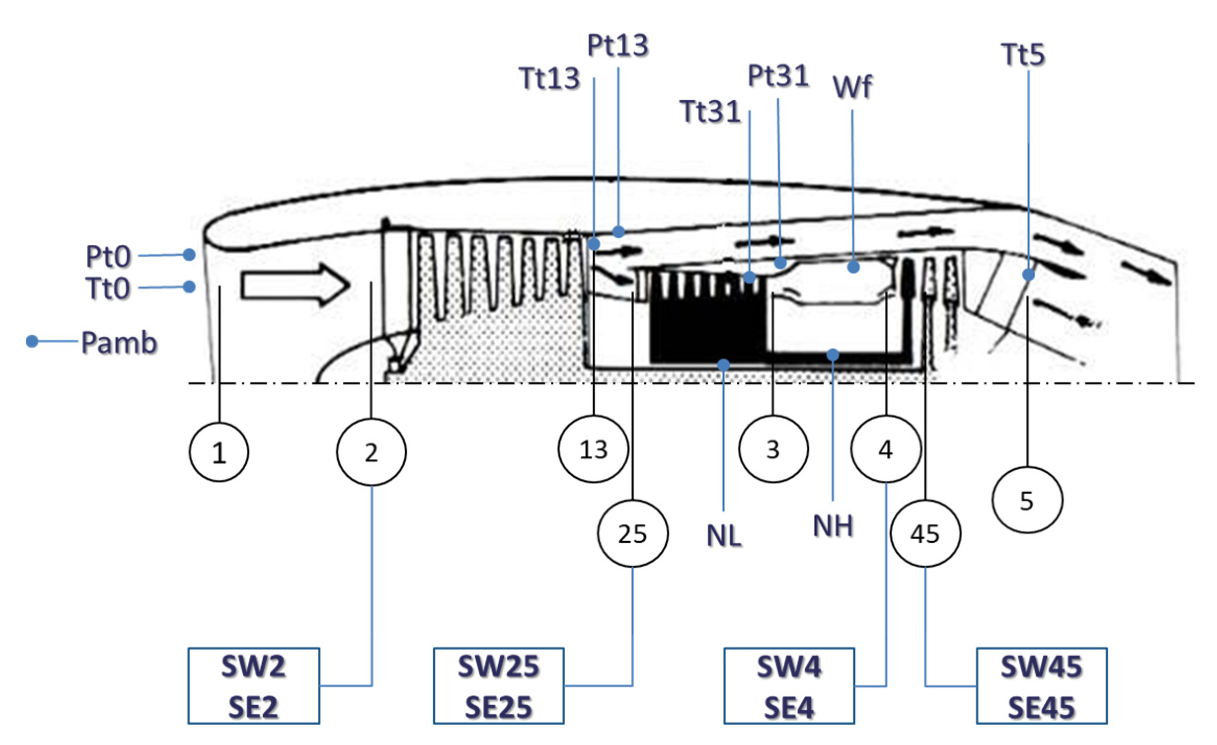 Aerospace 11 00913 g004