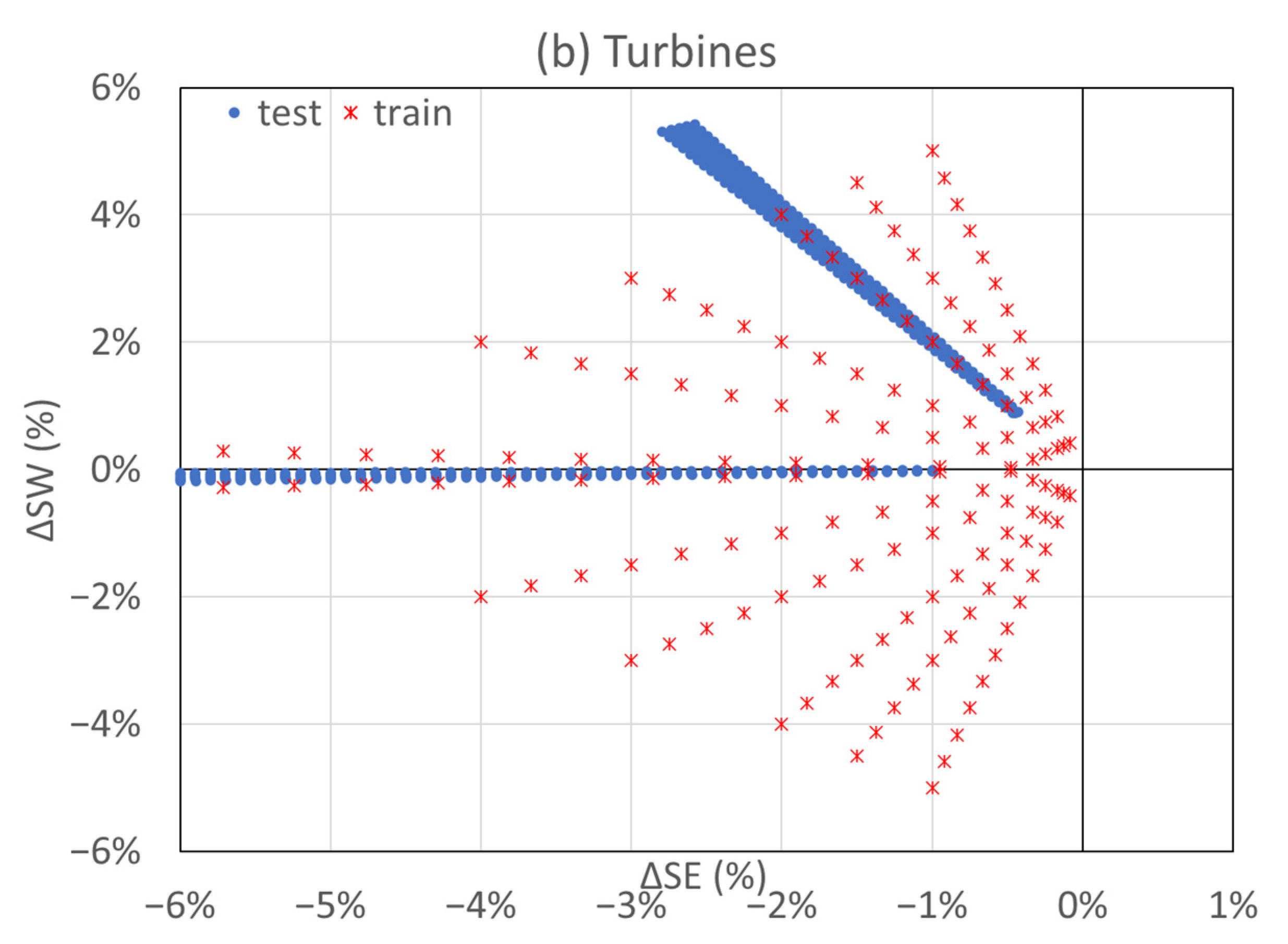 Aerospace 11 00913 g005b