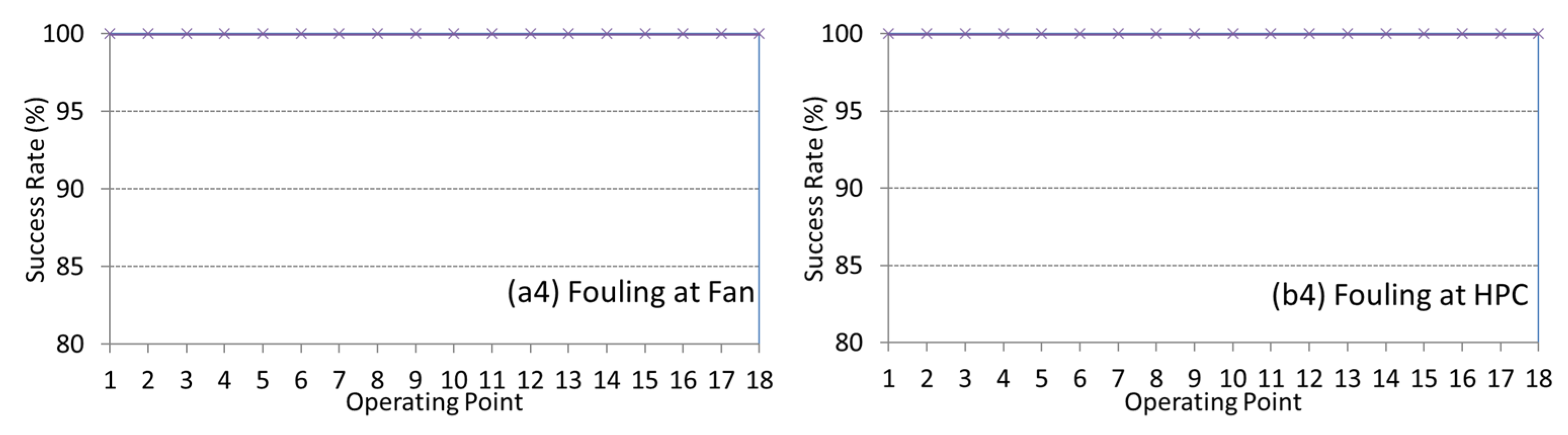 Aerospace 11 00913 g007b