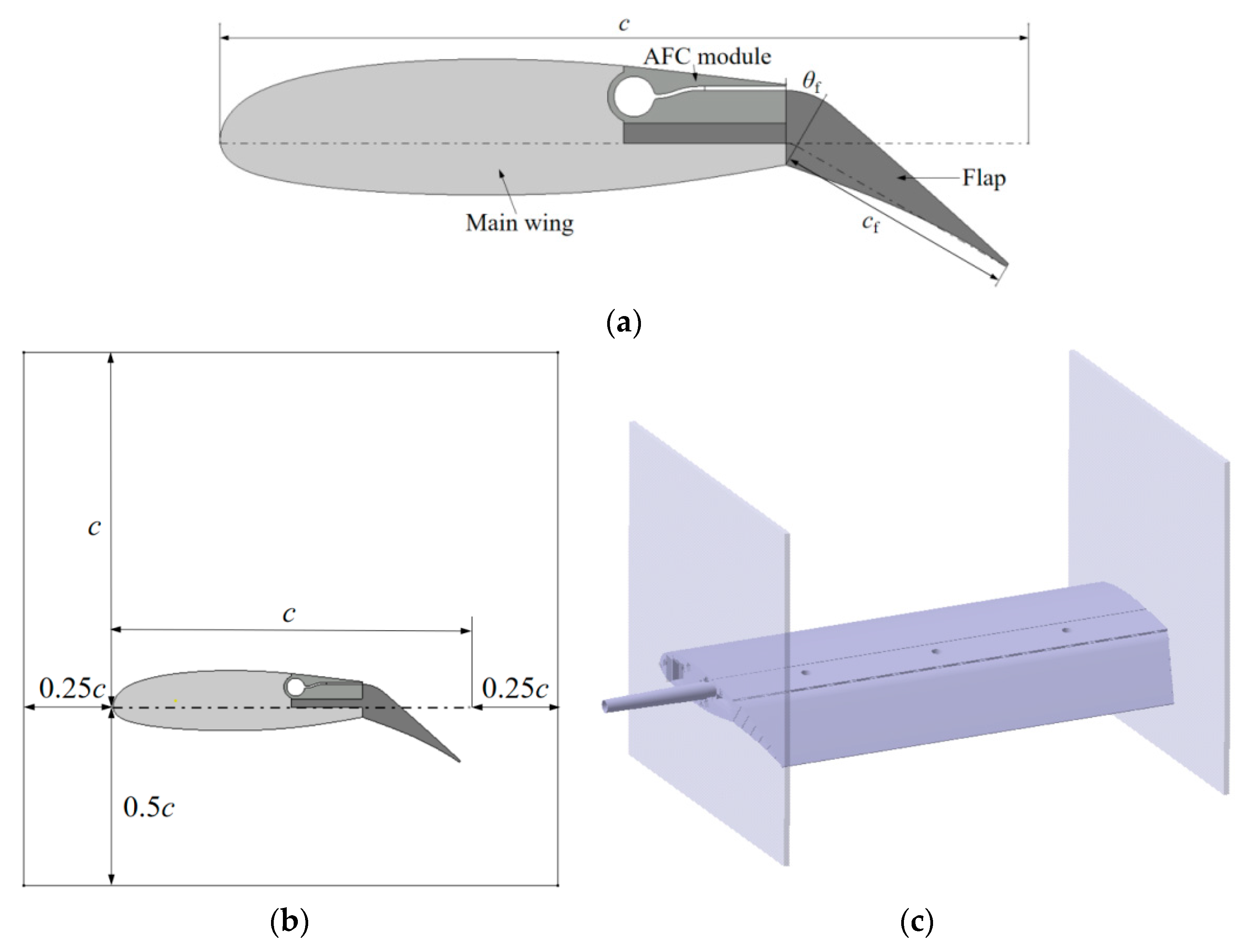 Aerospace 11 00916 g003