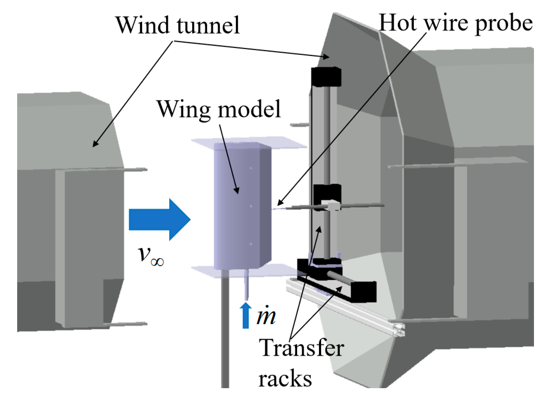 Aerospace 11 00916 g005