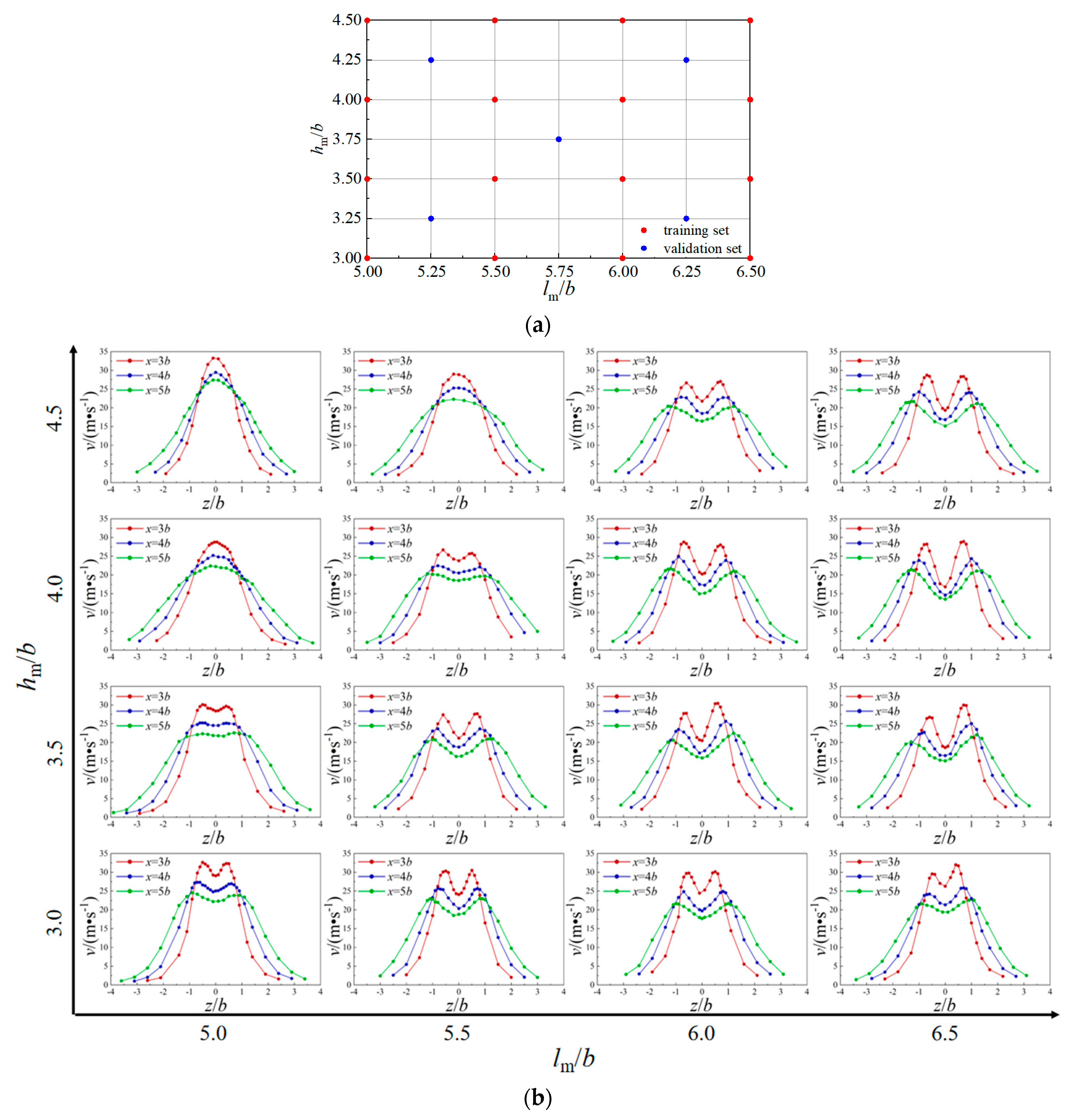 Aerospace 11 00916 g008