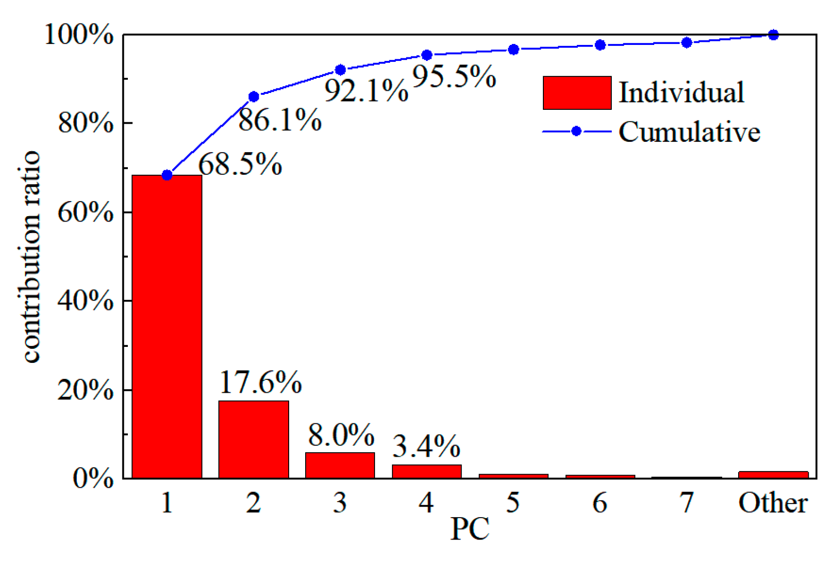 Aerospace 11 00916 g010