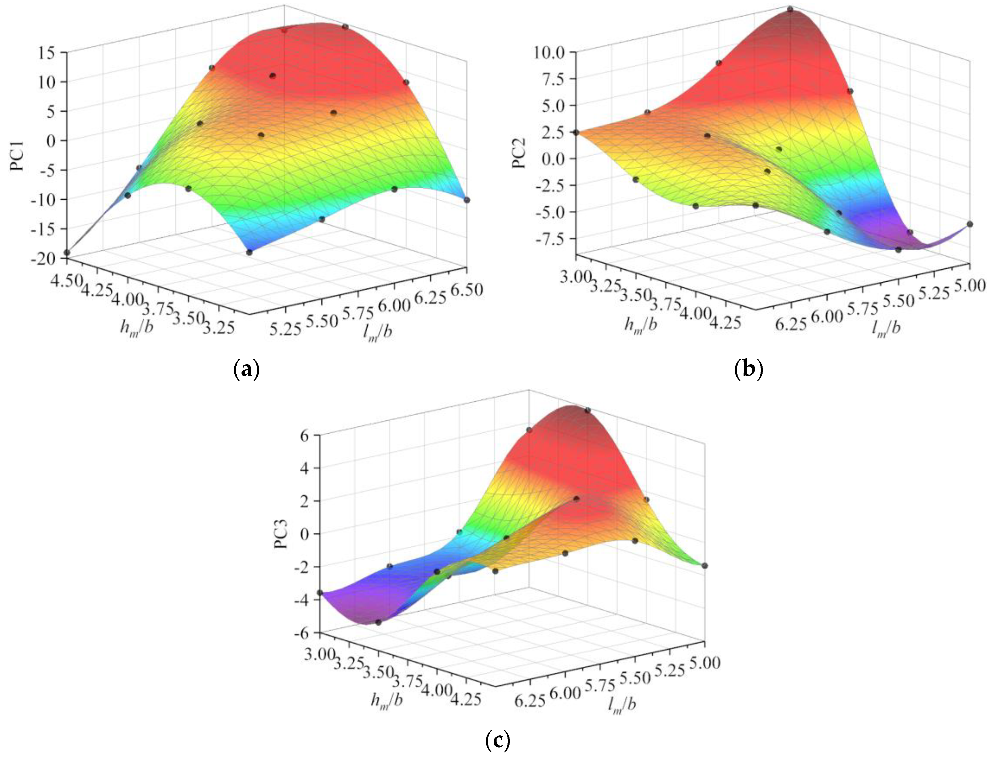 Aerospace 11 00916 g013