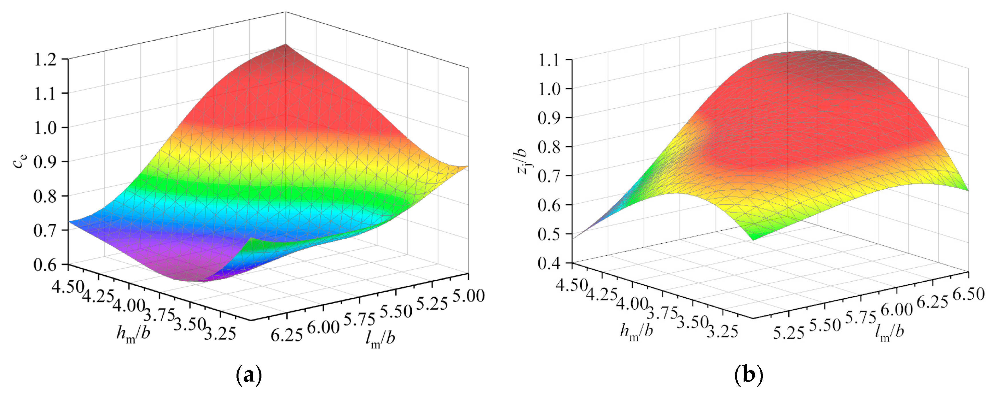 Aerospace 11 00916 g014